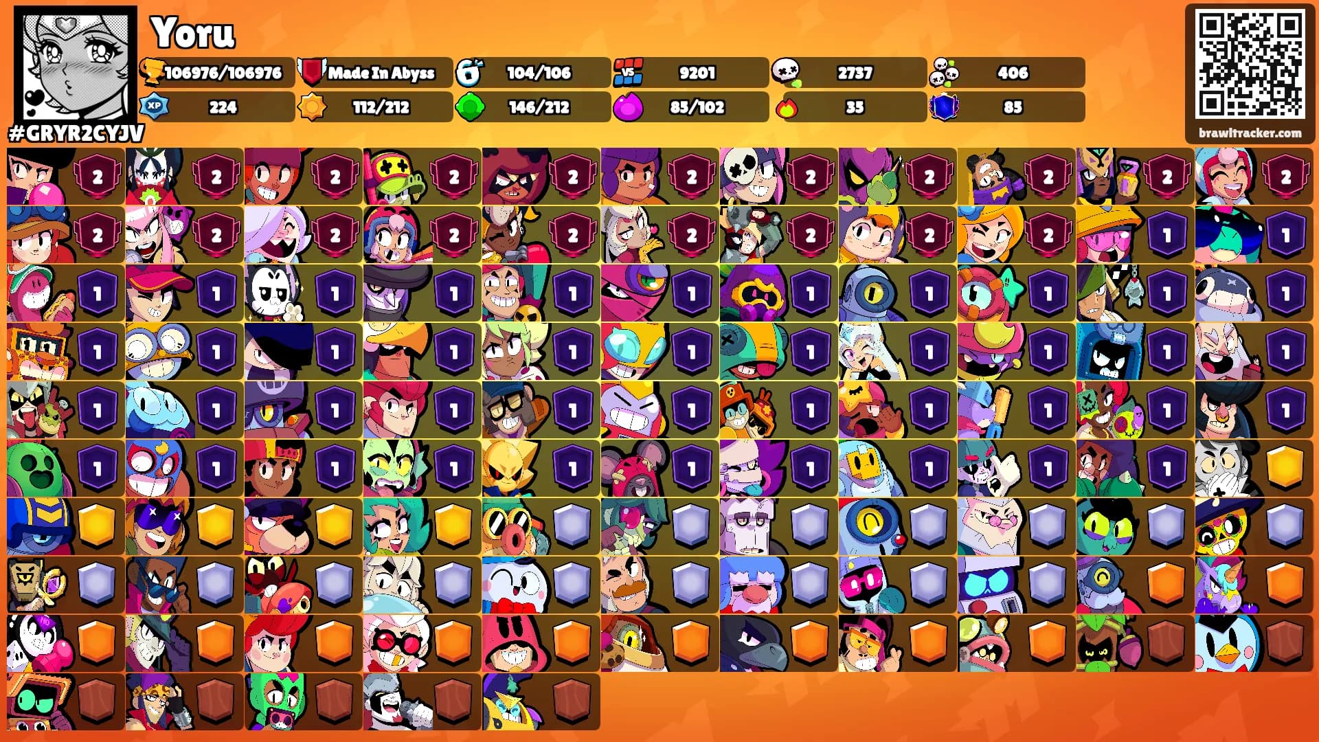 Yoru's Ranks