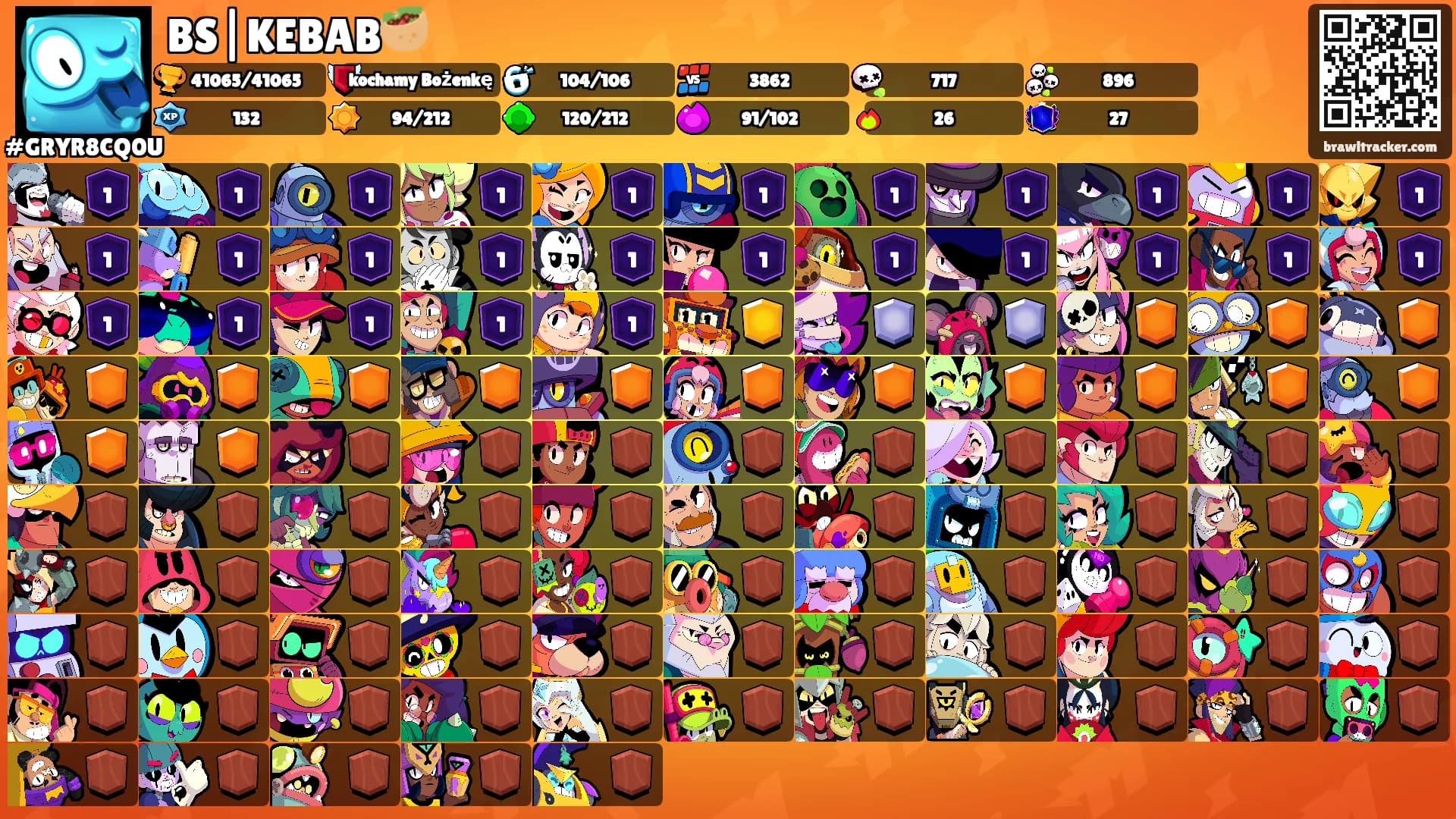 BS|KEBAB🥙's Ranks