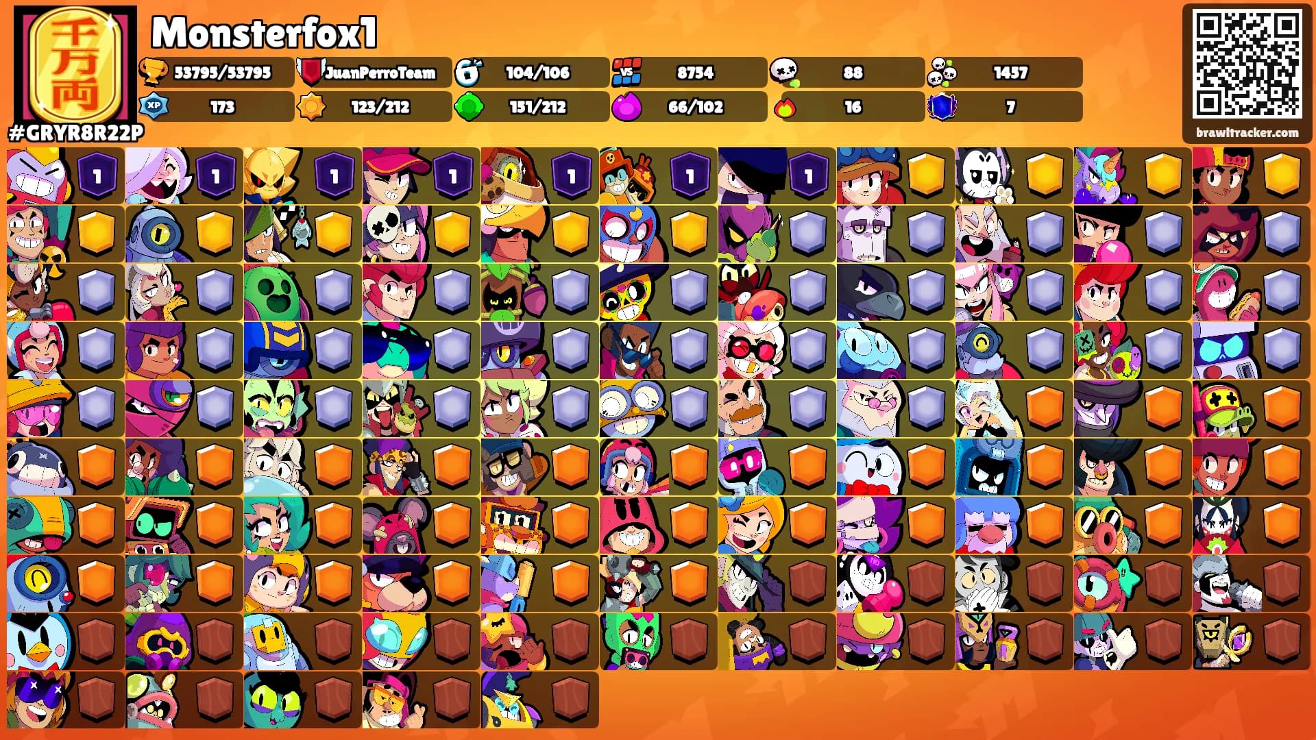 Monsterfox1's Ranks