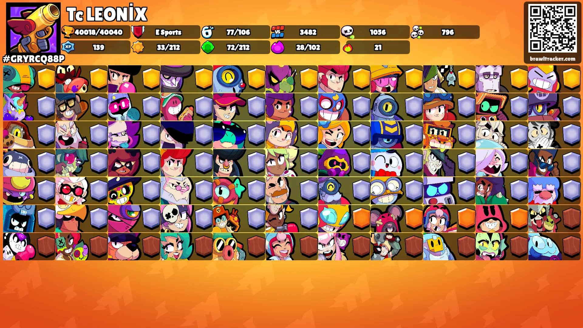 Tc LEONİX's Ranks