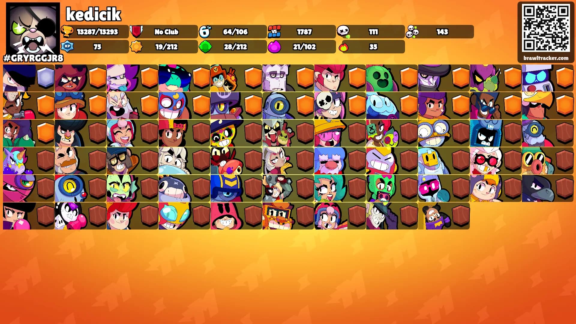 kedicik's Ranks