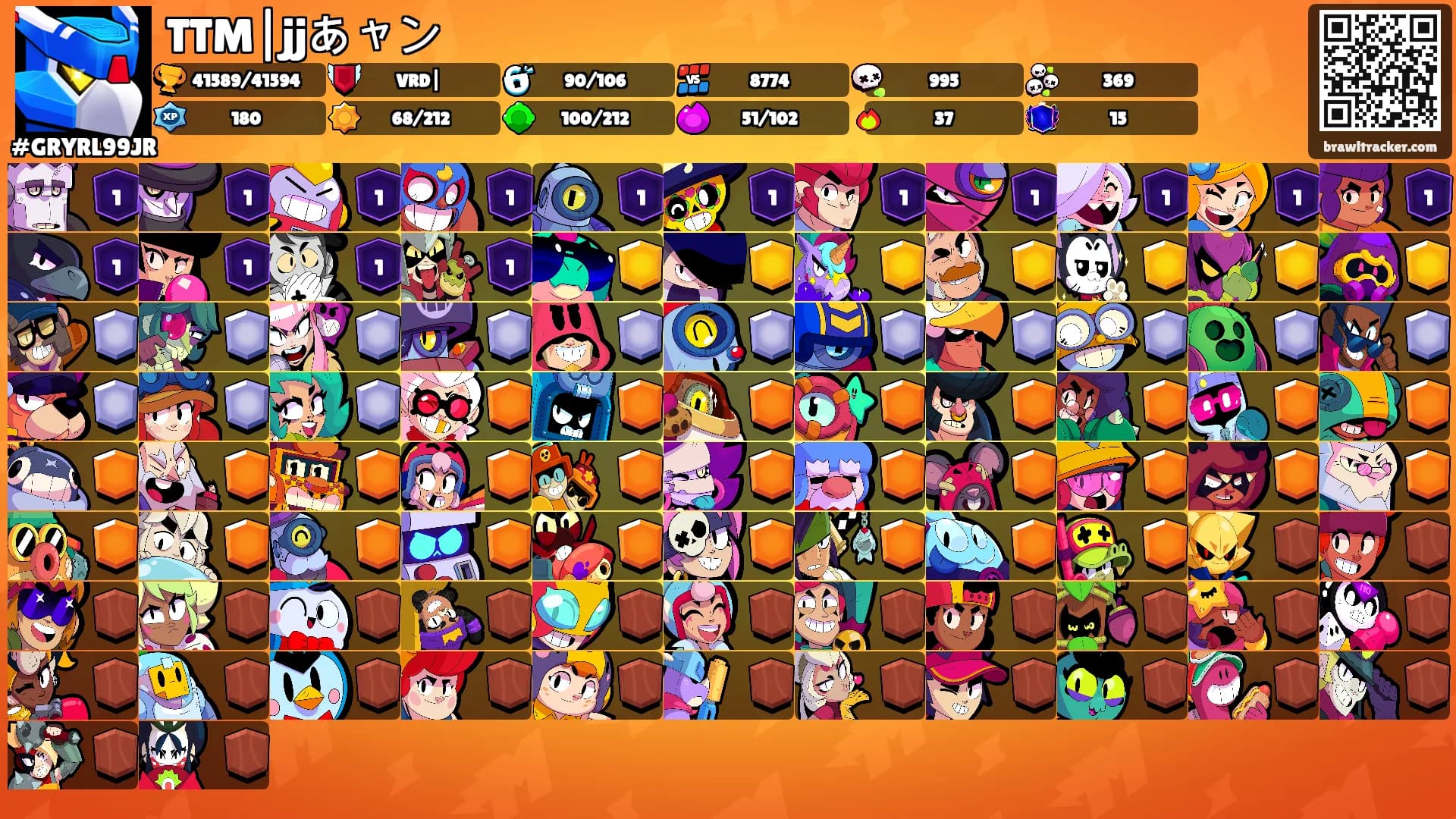 TTM|jjあャン's Ranks