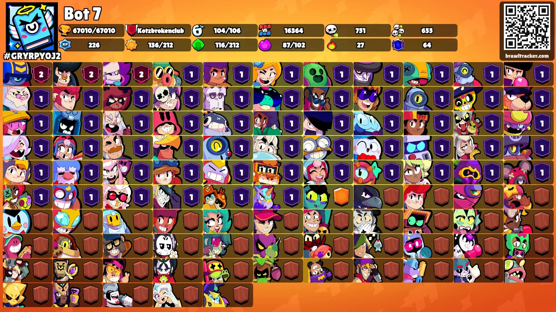 Bot 7's Ranks