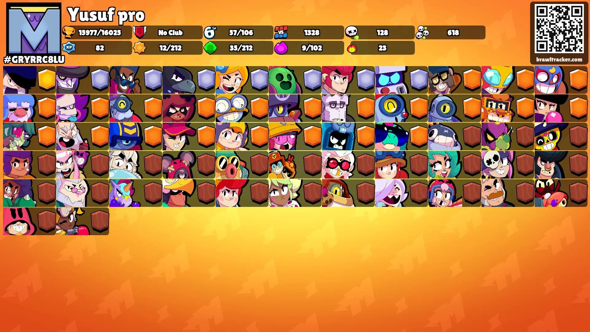 Yusuf pro's Ranks