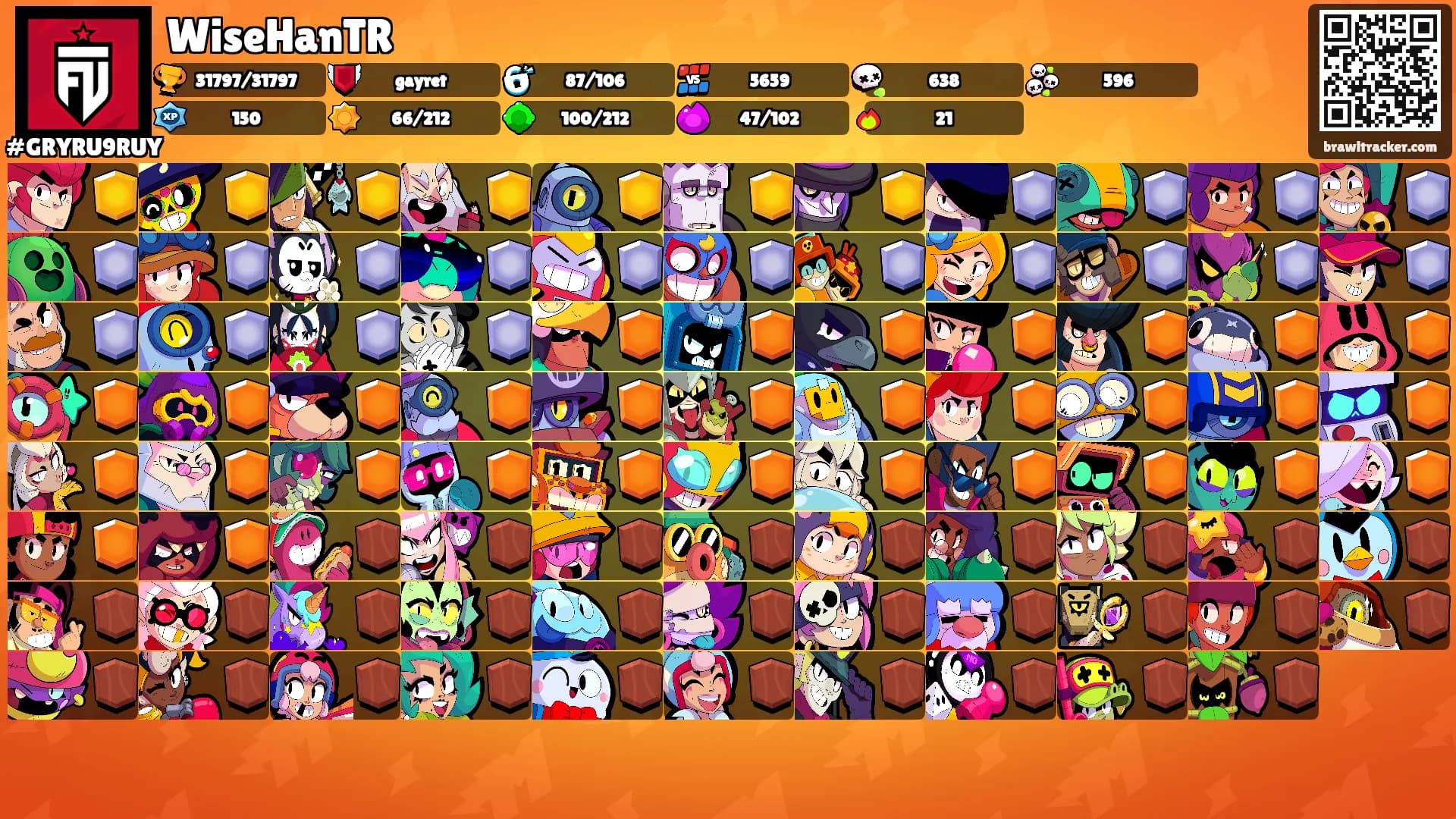 WiseHanTR's Ranks