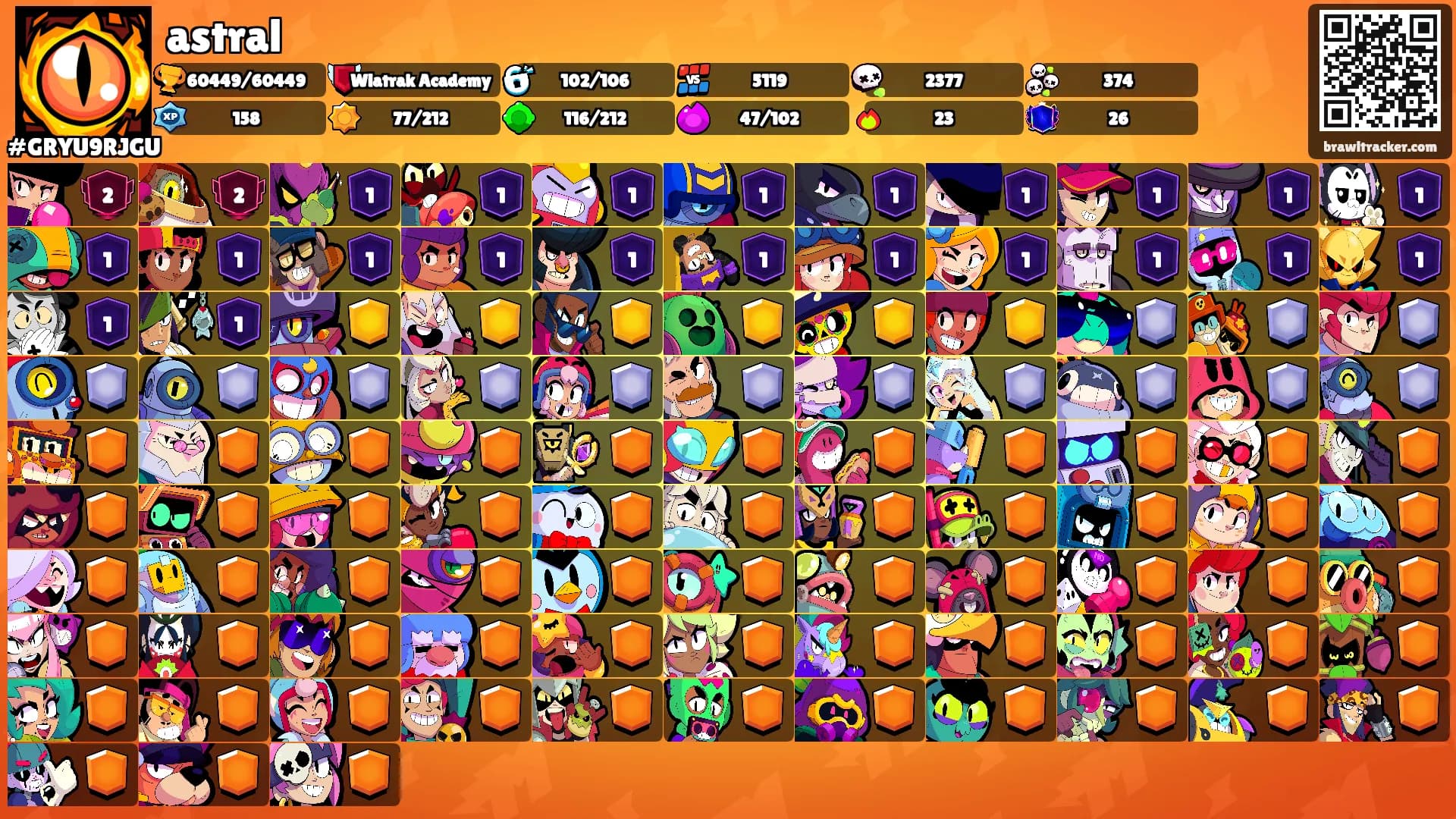 astral's Ranks
