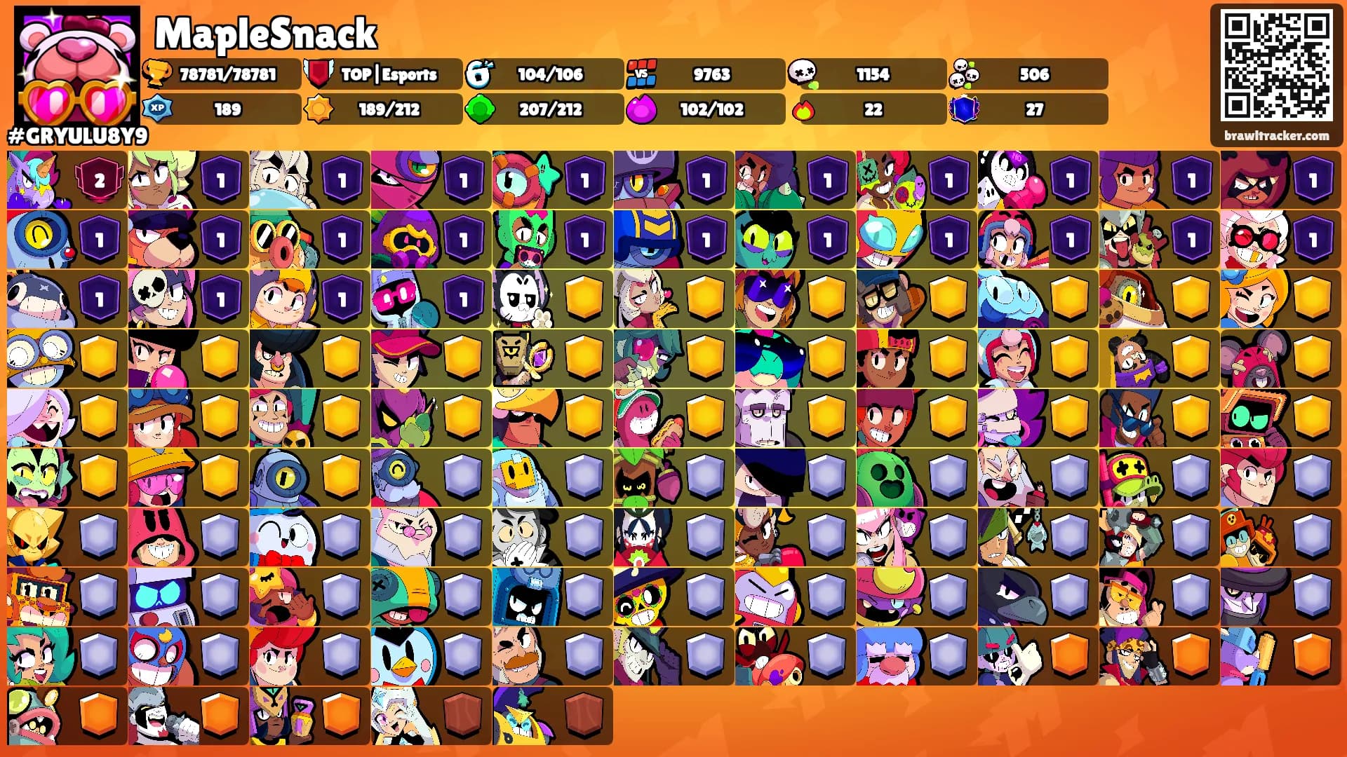 MapleSnack's Ranks
