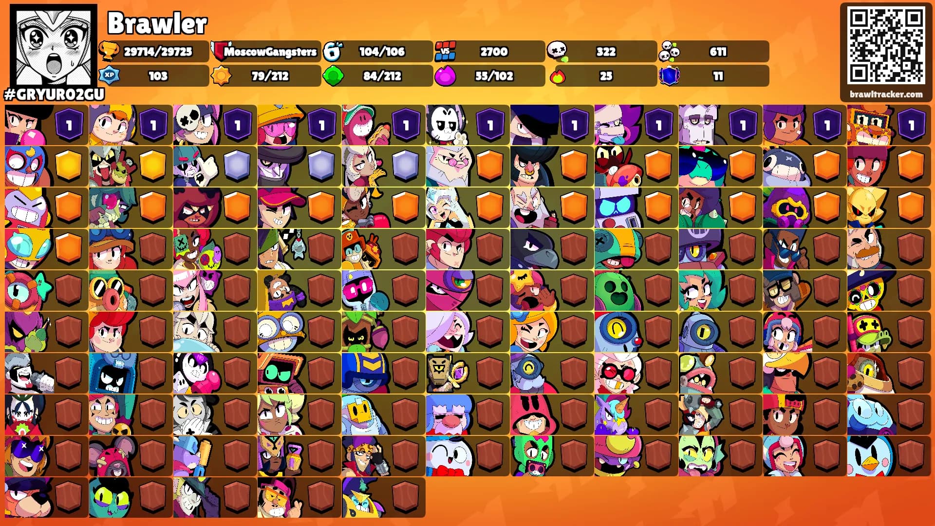 Brawler's Ranks