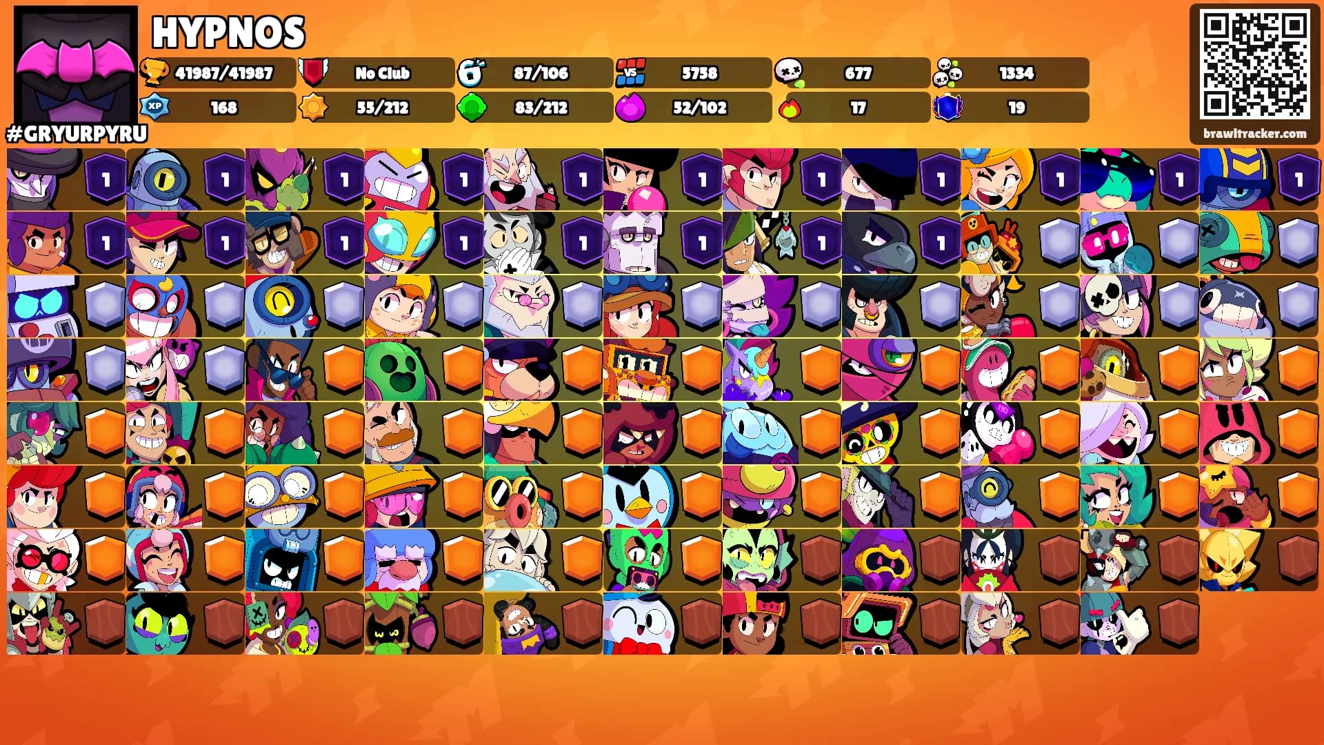 HYPNOS's Ranks