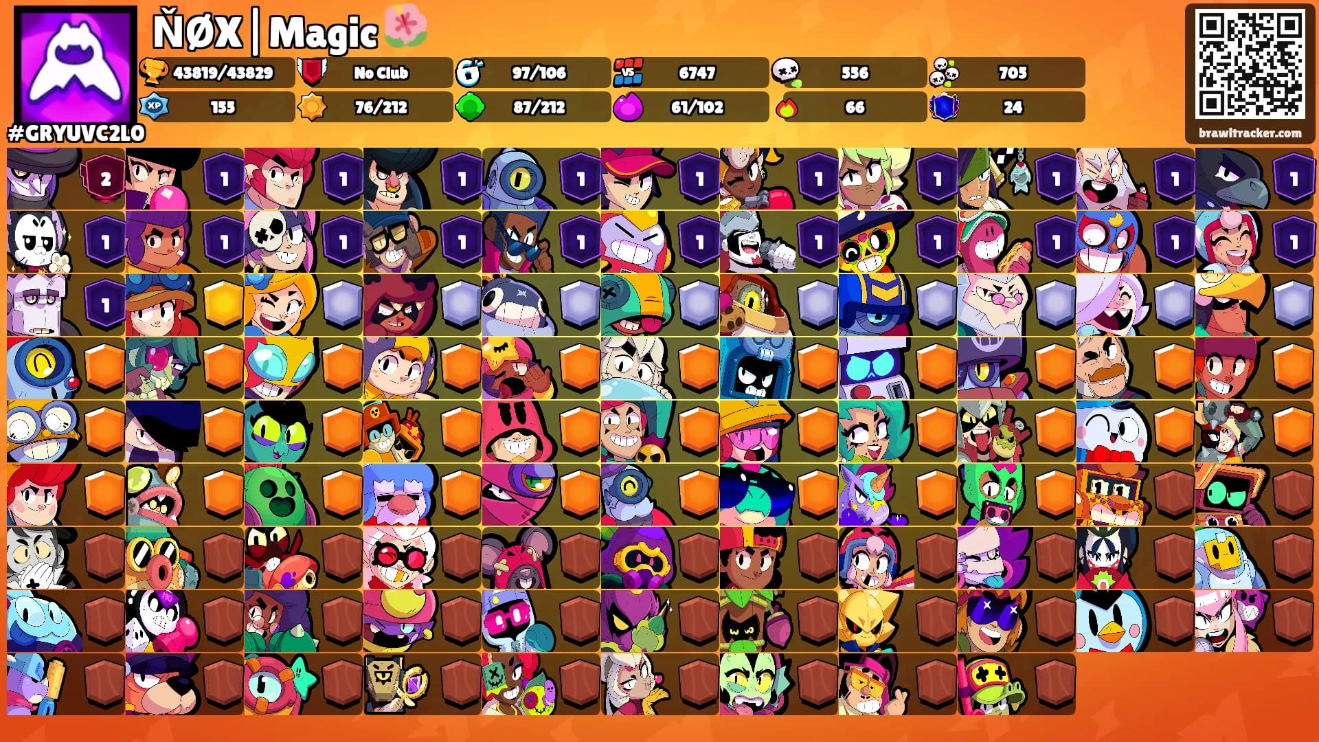 ŇØX|Magic 🌺's Ranks