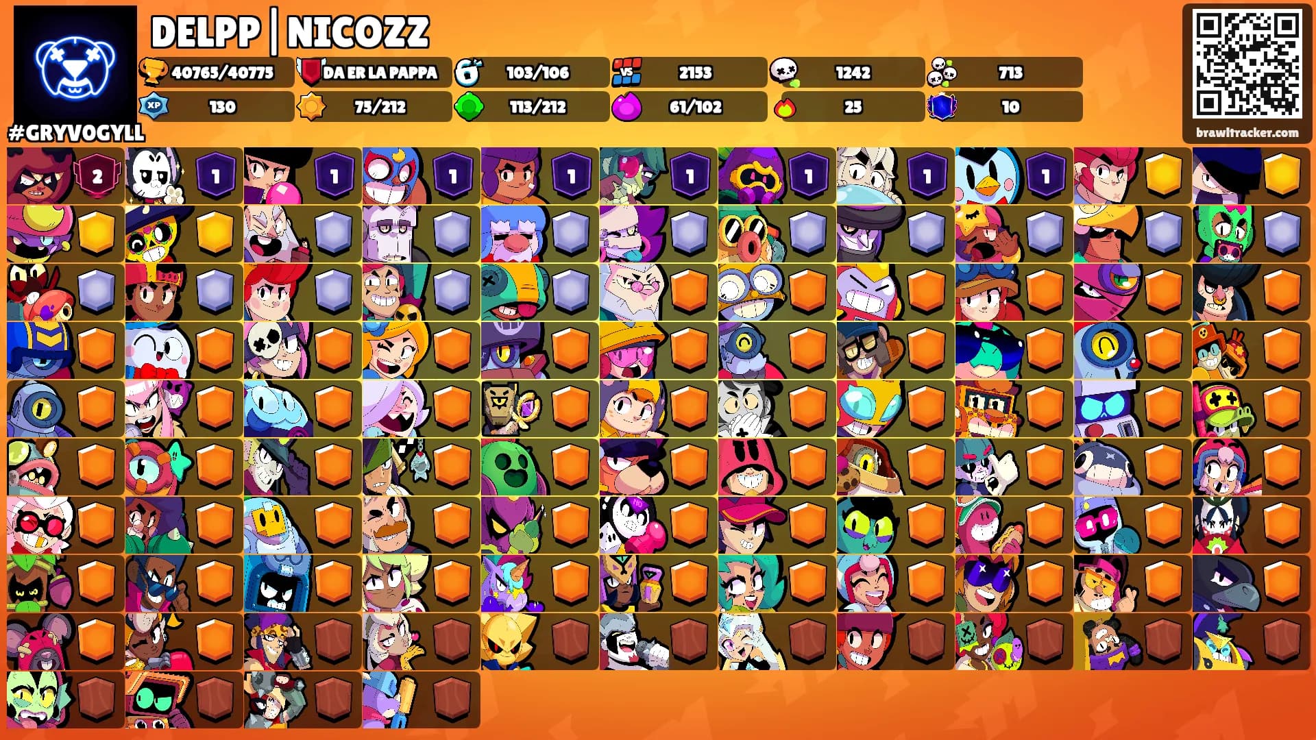 DELPP|NICOZZ's Ranks