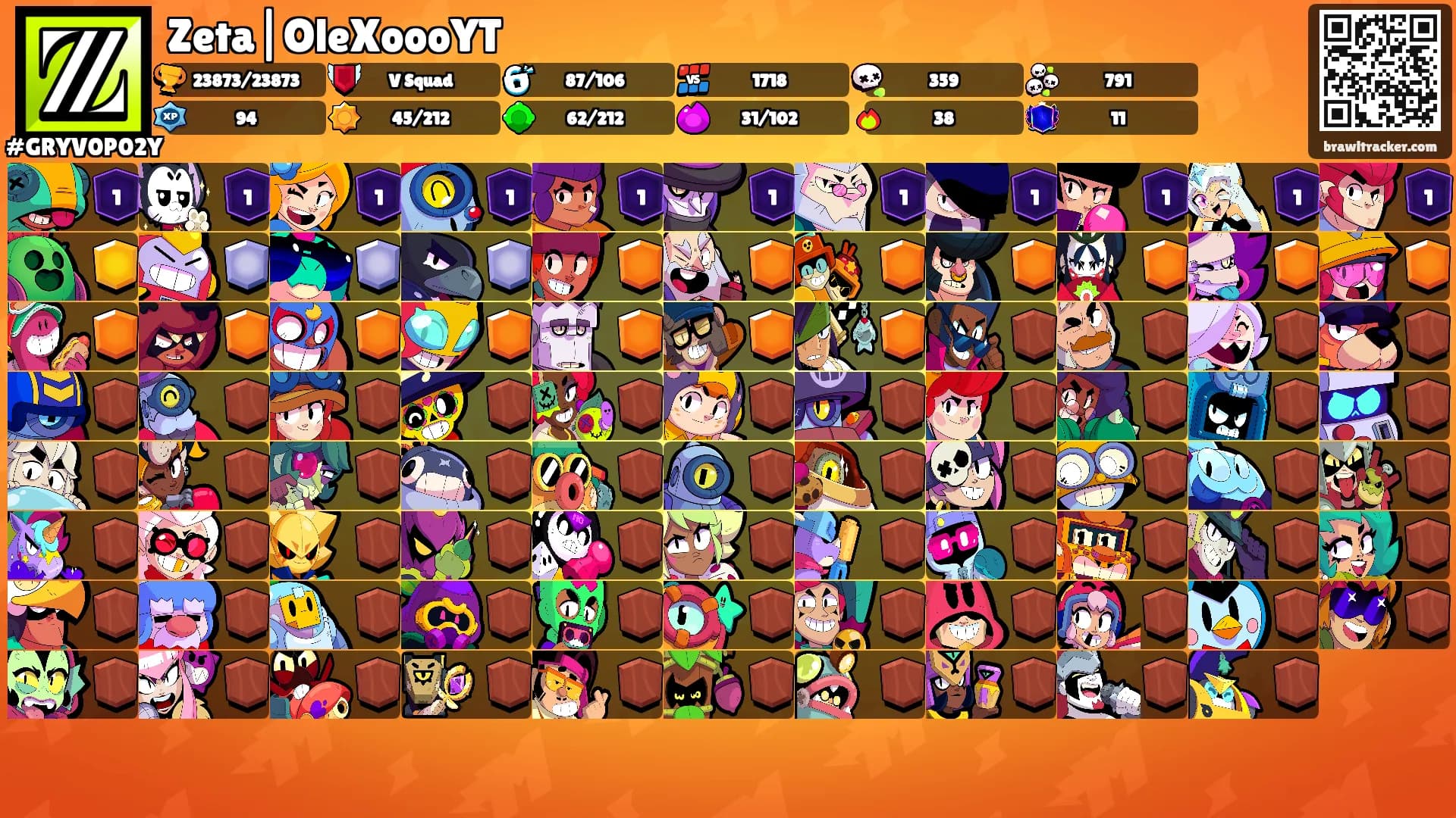 Zeta|OleXoooYT's Ranks