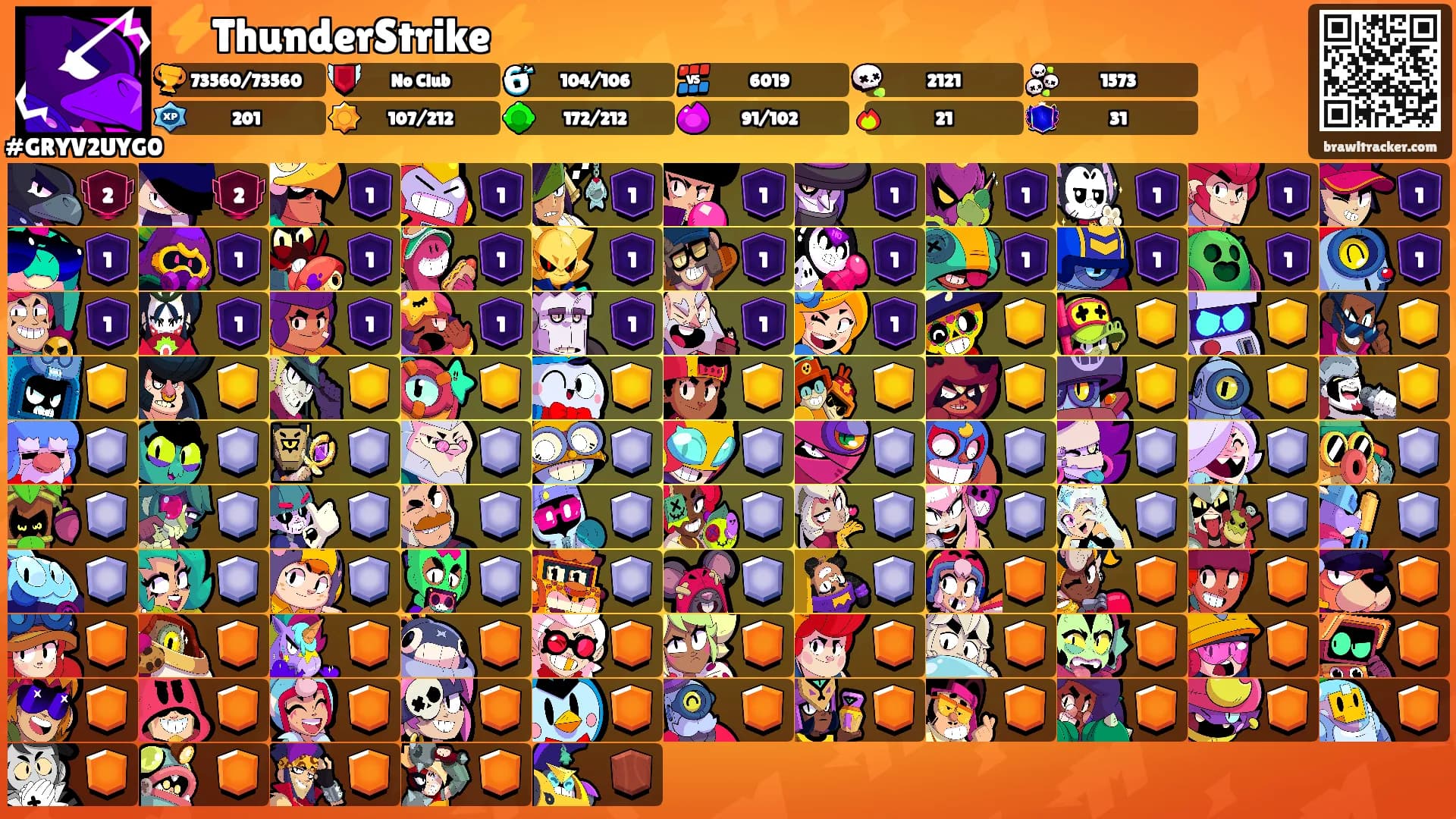 ⚡ThunderStrike⚡'s Ranks