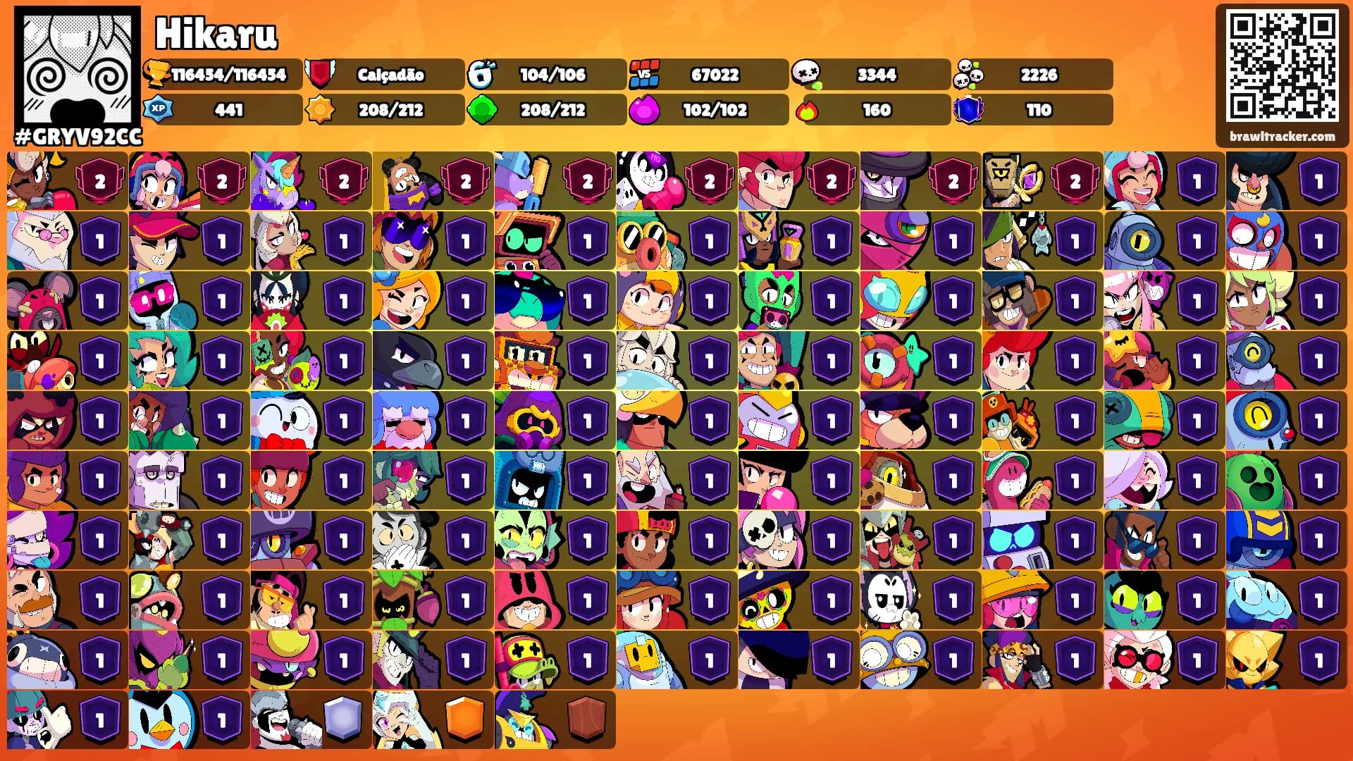 Hikaru's Ranks
