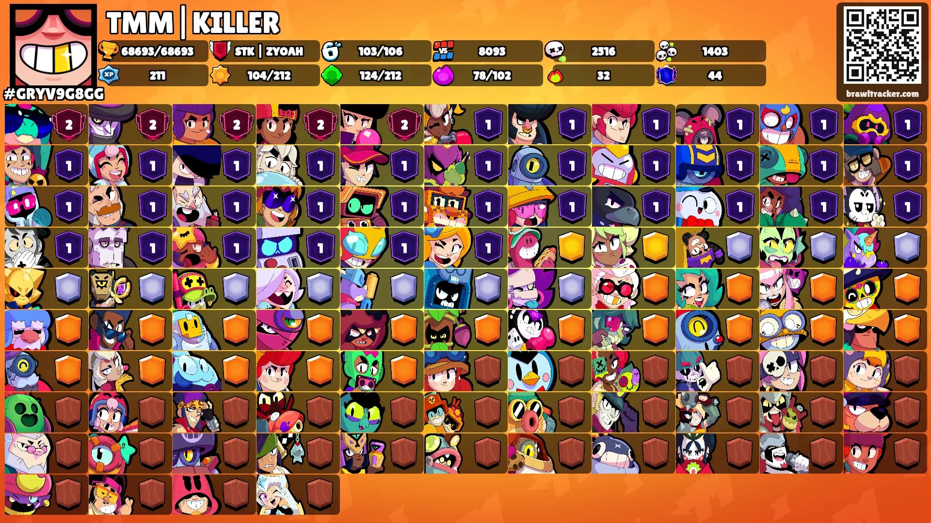 TMM|KILLER's Ranks