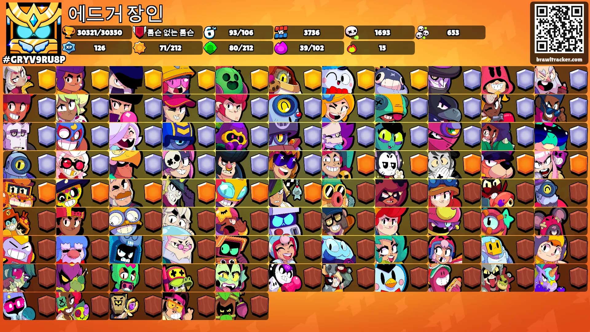 에드거 장인's Ranks