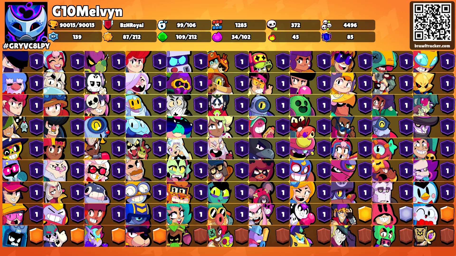 G10Melvyn's Ranks