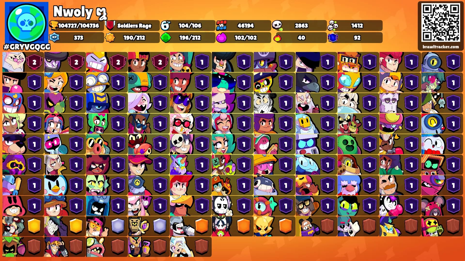 Nwoly ໘'s Ranks