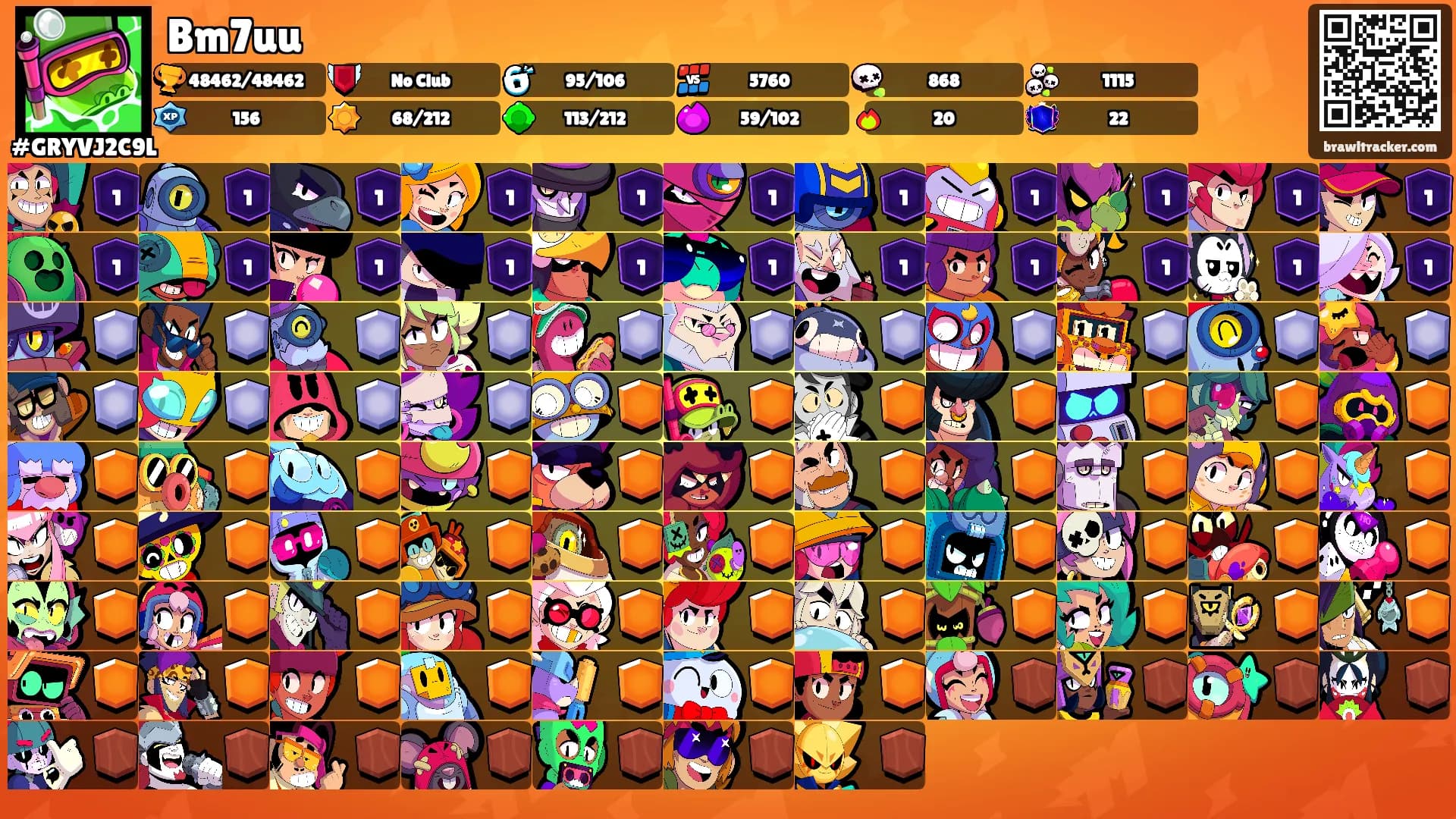 Bm7uu's Ranks