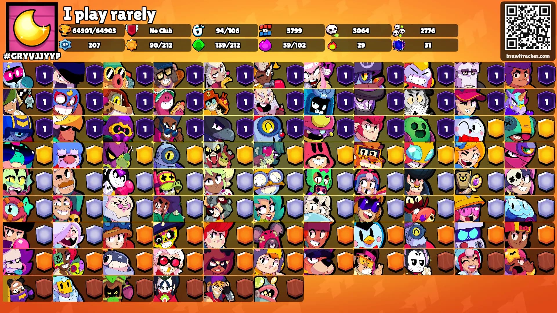 I play rarely's Ranks