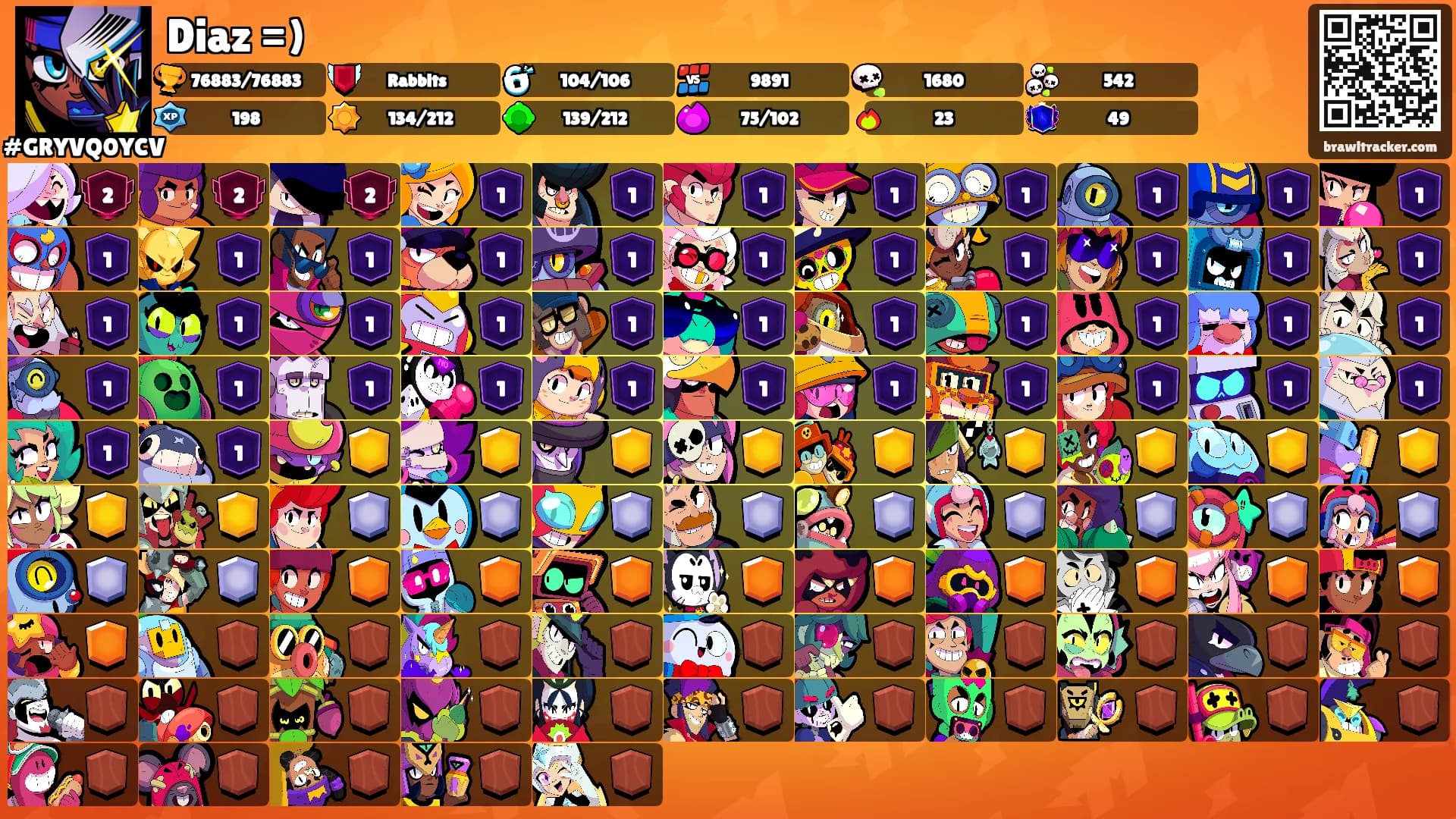 Diaz =)'s Ranks