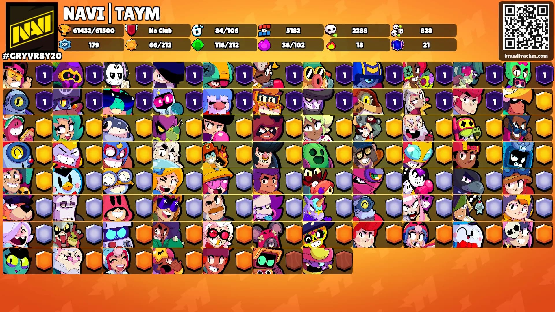 NAVI|TAYM's Ranks