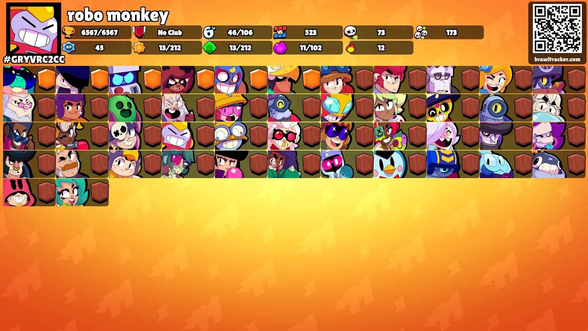 robo monkey's Ranks