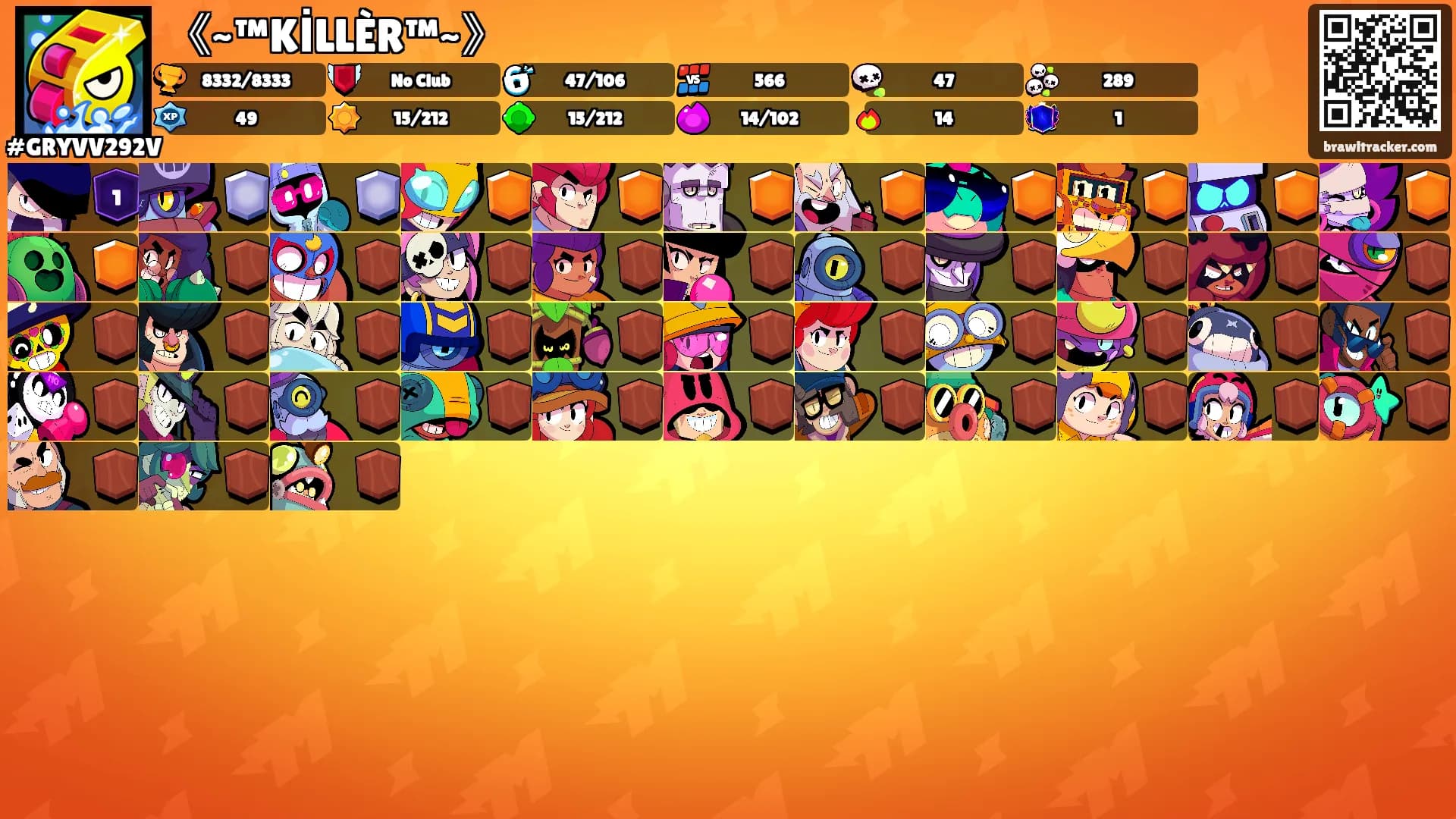 《~™KİLLÈR™~》's Ranks