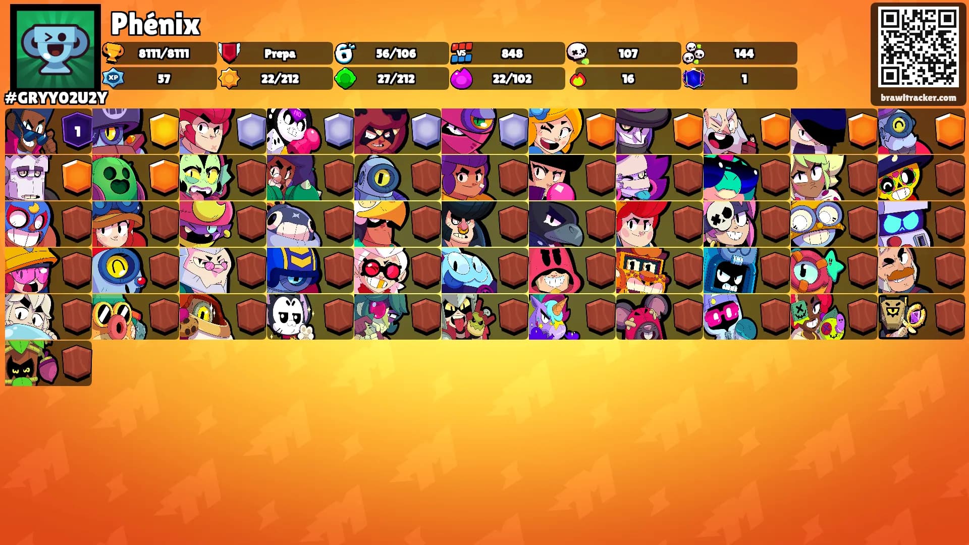 Phénix's Ranks