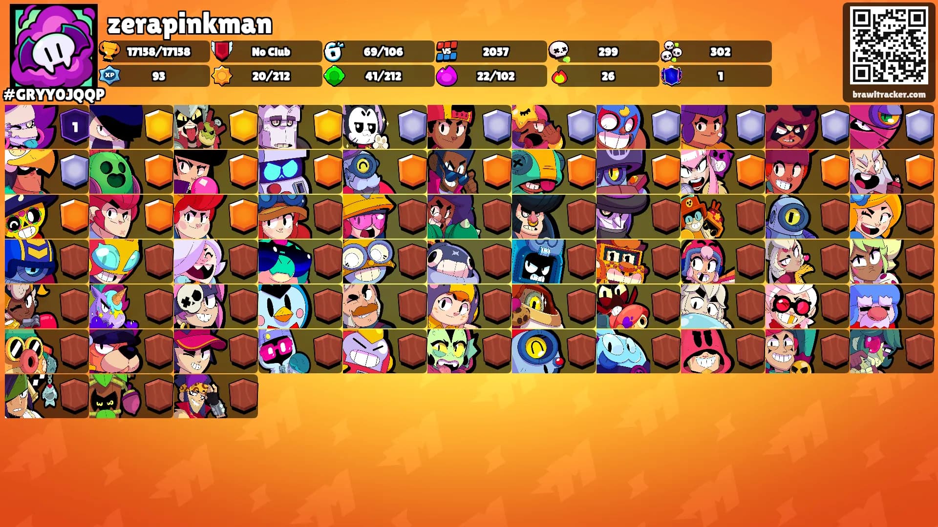 zerapinkman's Ranks