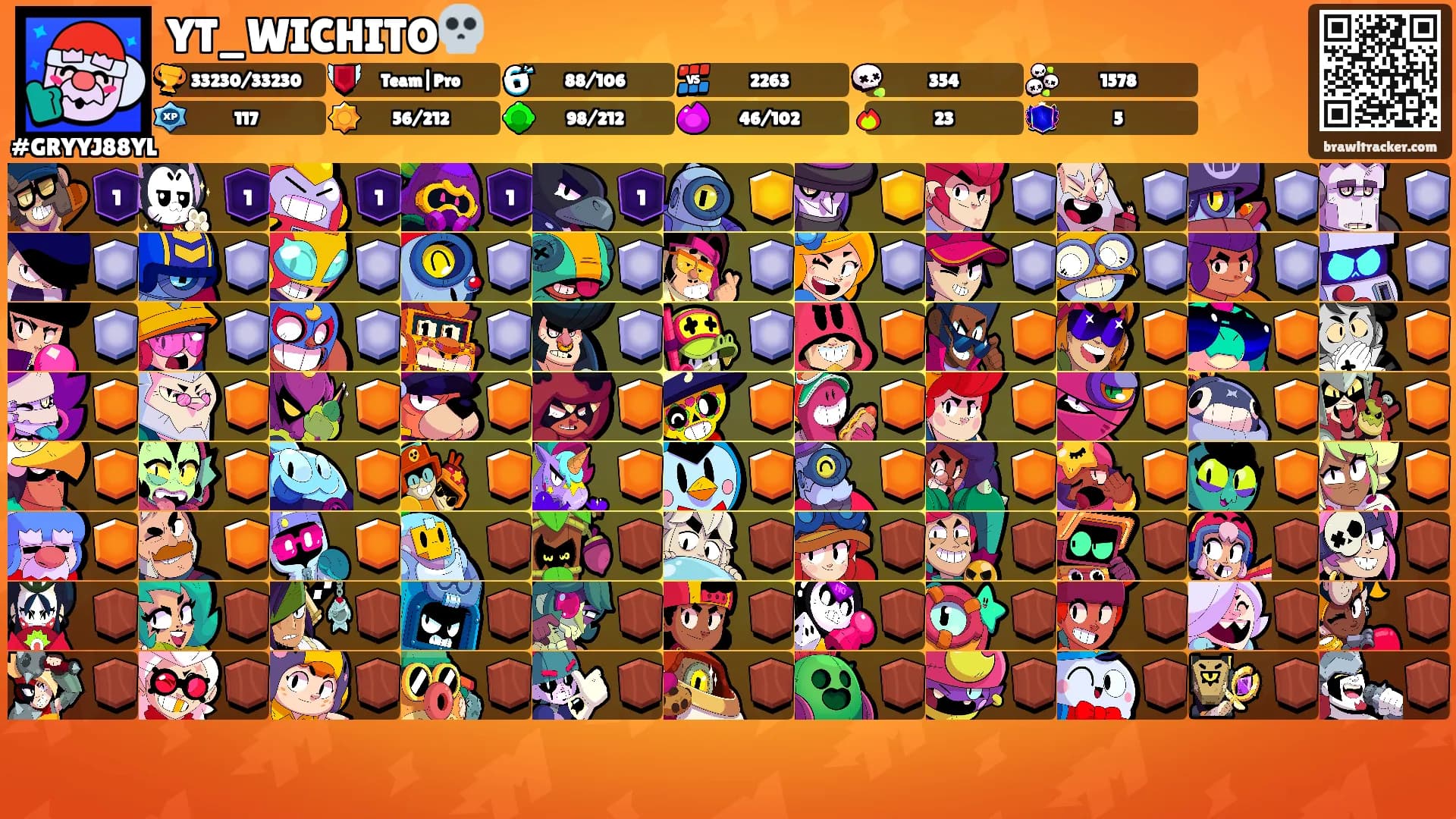 YT_WICHITO💀's Ranks