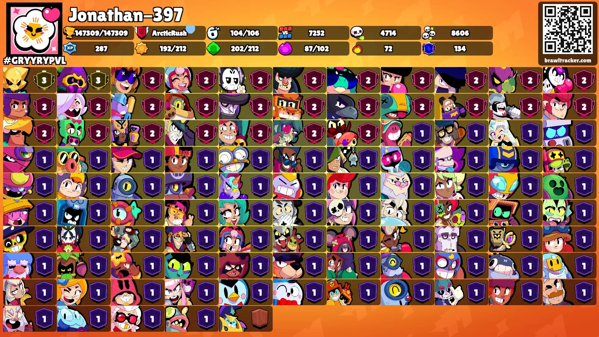 Jonathan-397's Ranks