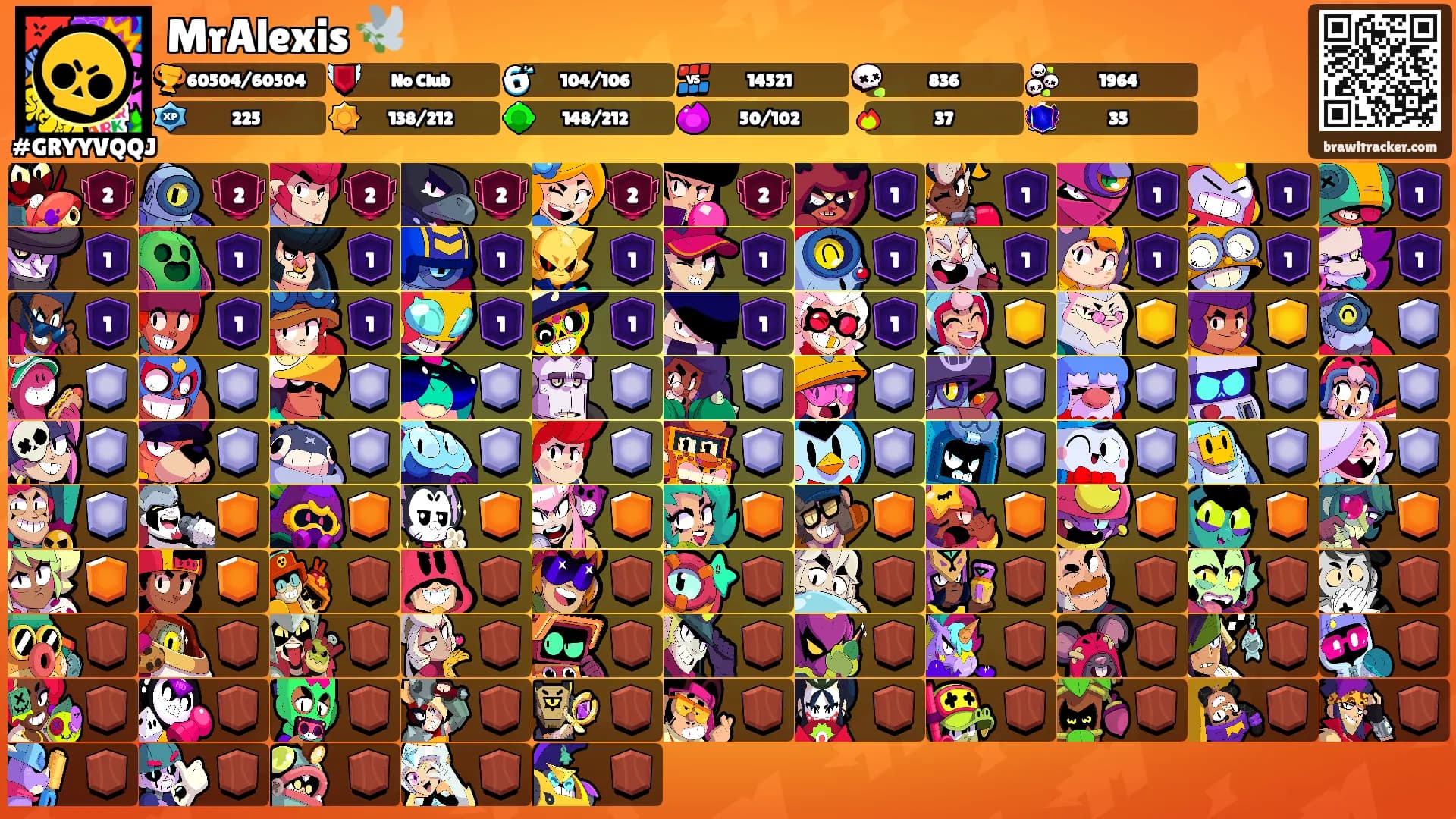 MrAlexis 🕊️'s Ranks