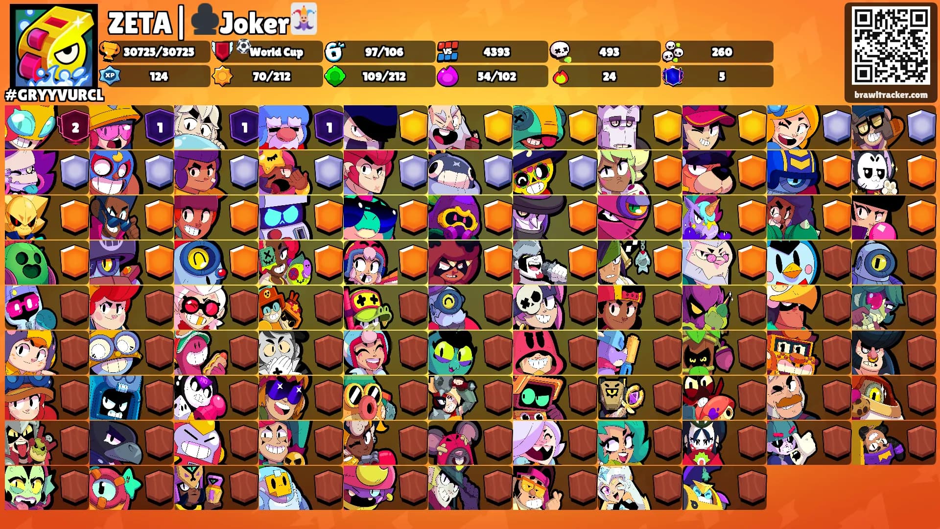 ZETA|♣️Joker🃏's Ranks