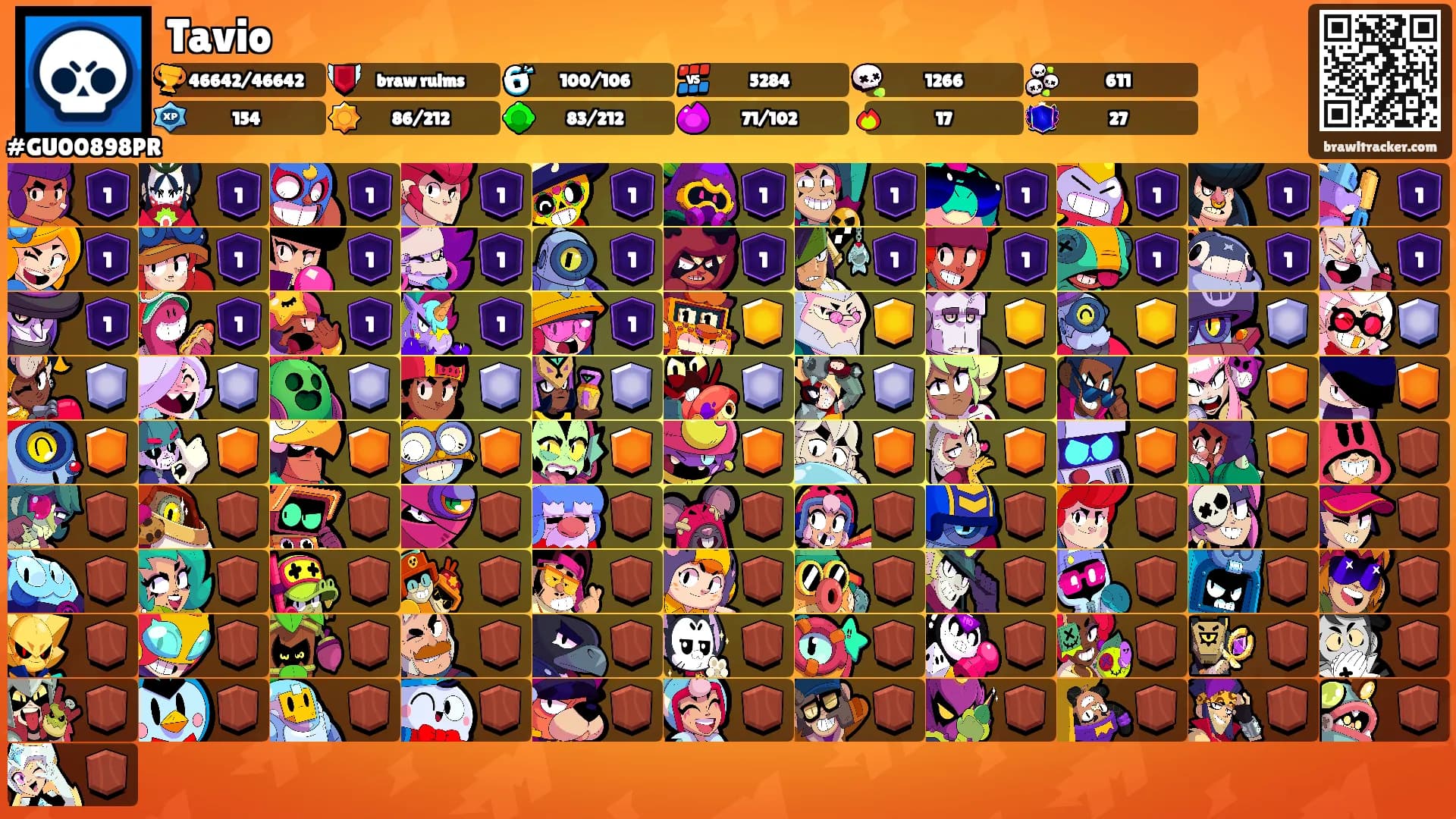 Tavio's Ranks
