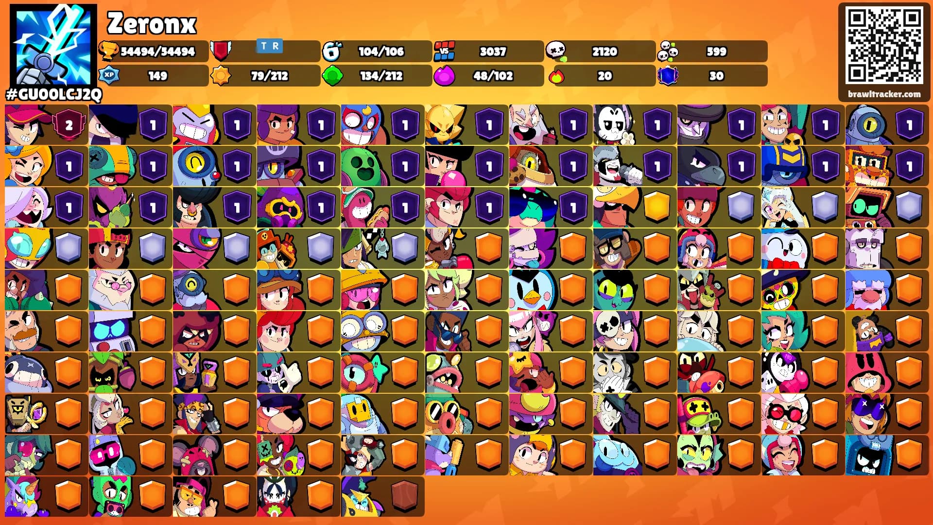Zeronx's Ranks
