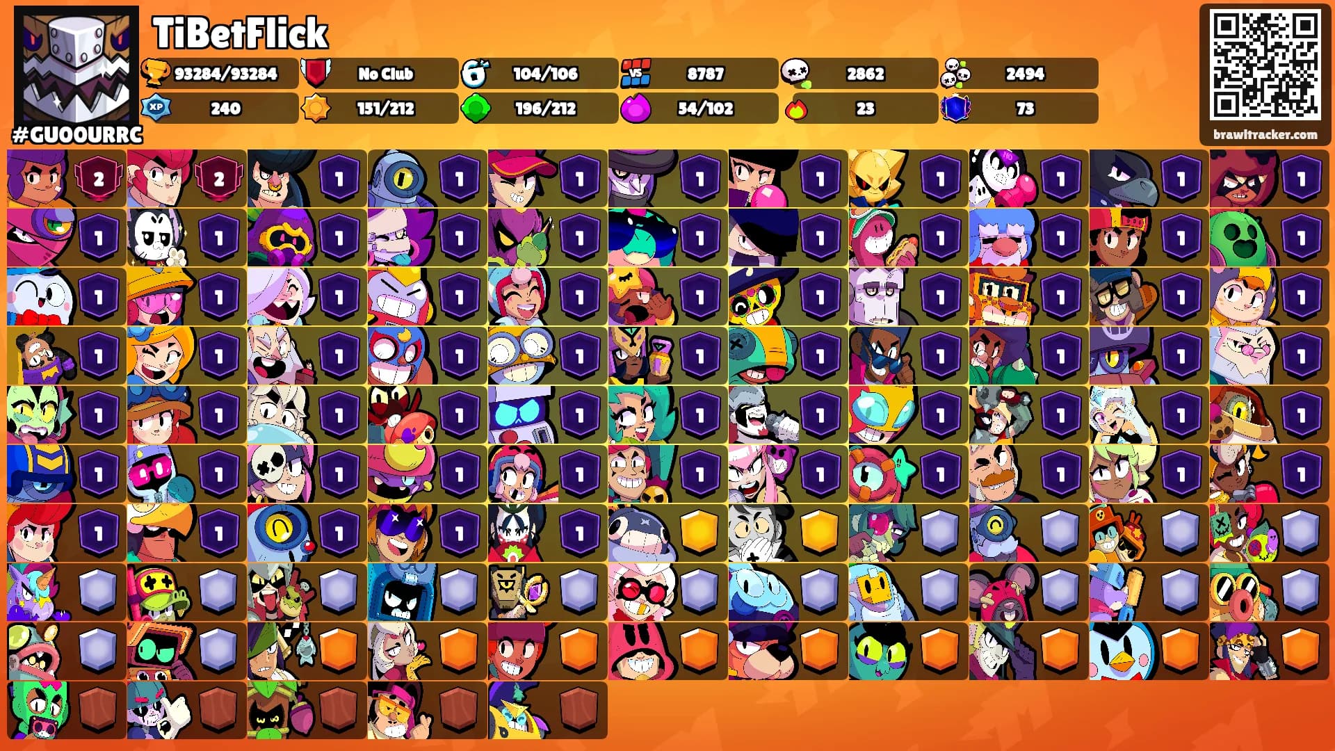TiBetFlick's Ranks