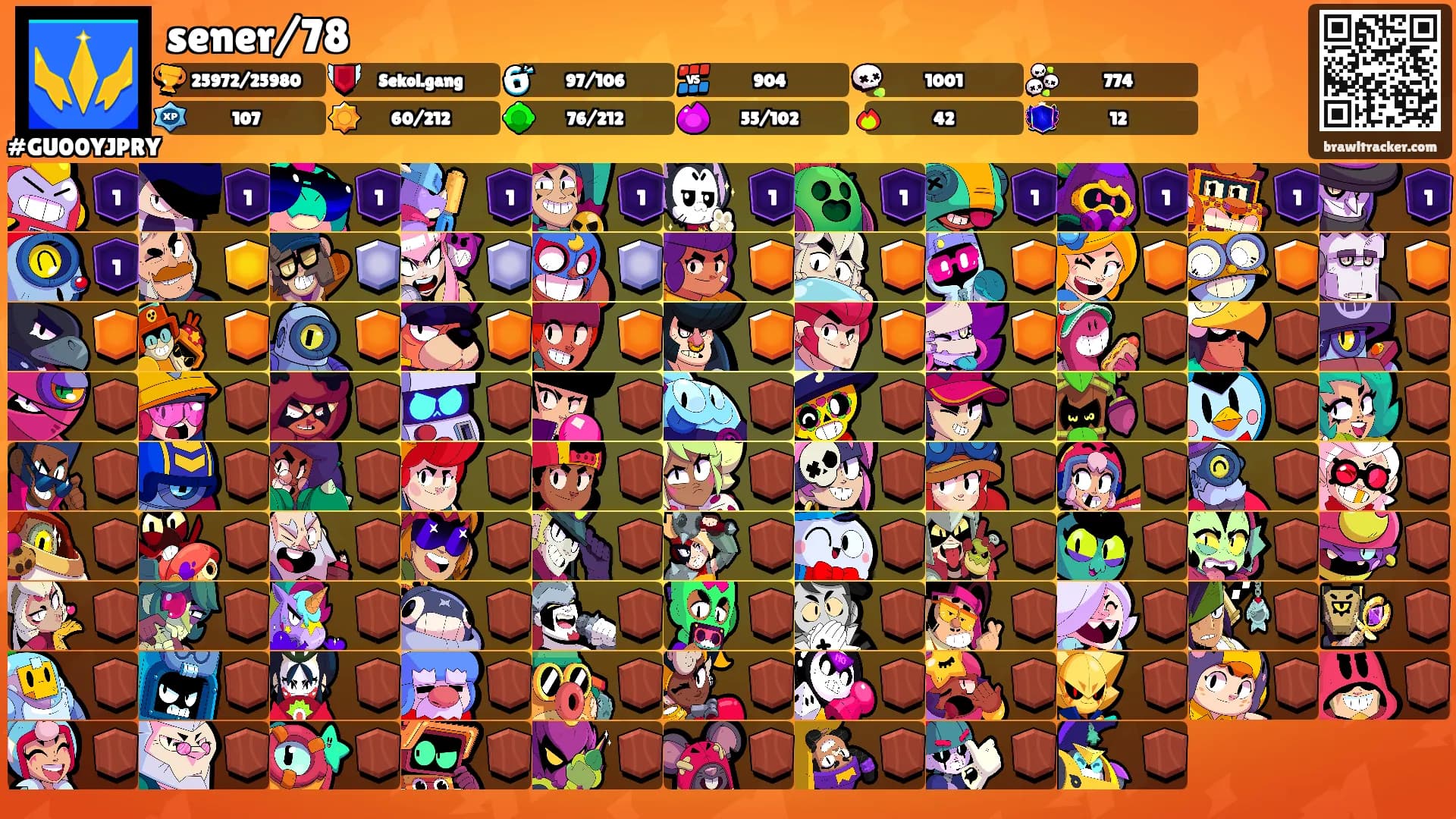 sener/78's Ranks