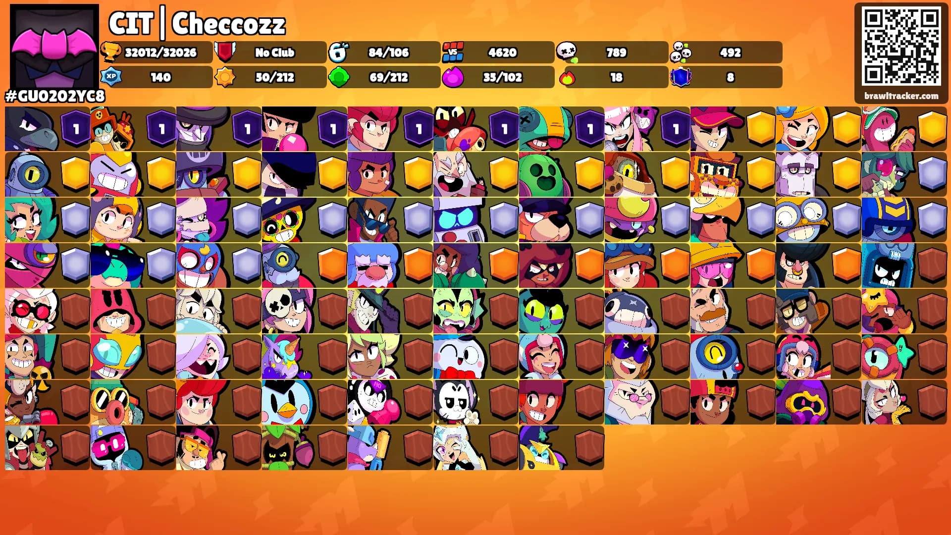 CIT|Checcozz's Ranks