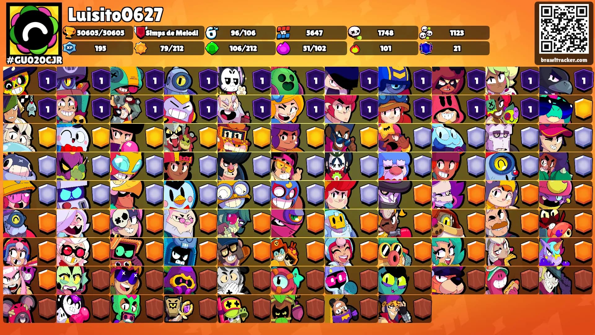 Luisito0627's Ranks