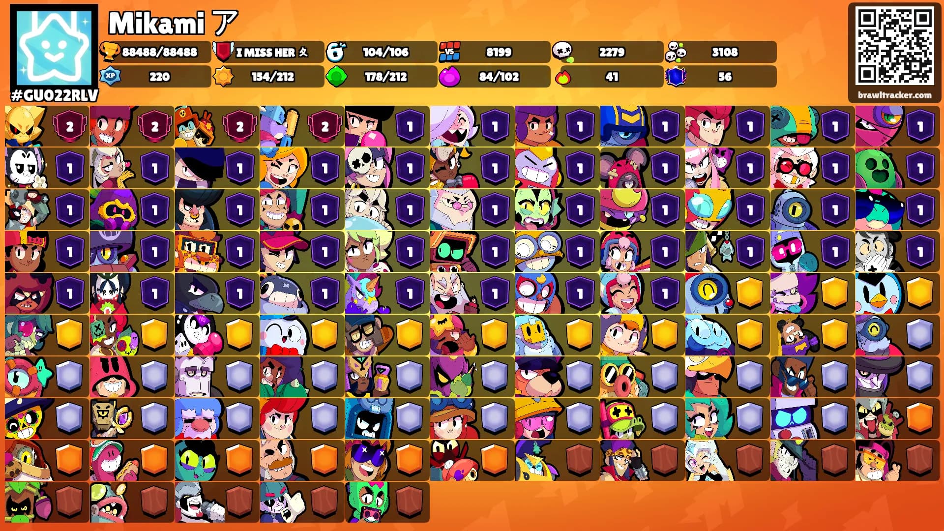 Mikami ア's Ranks