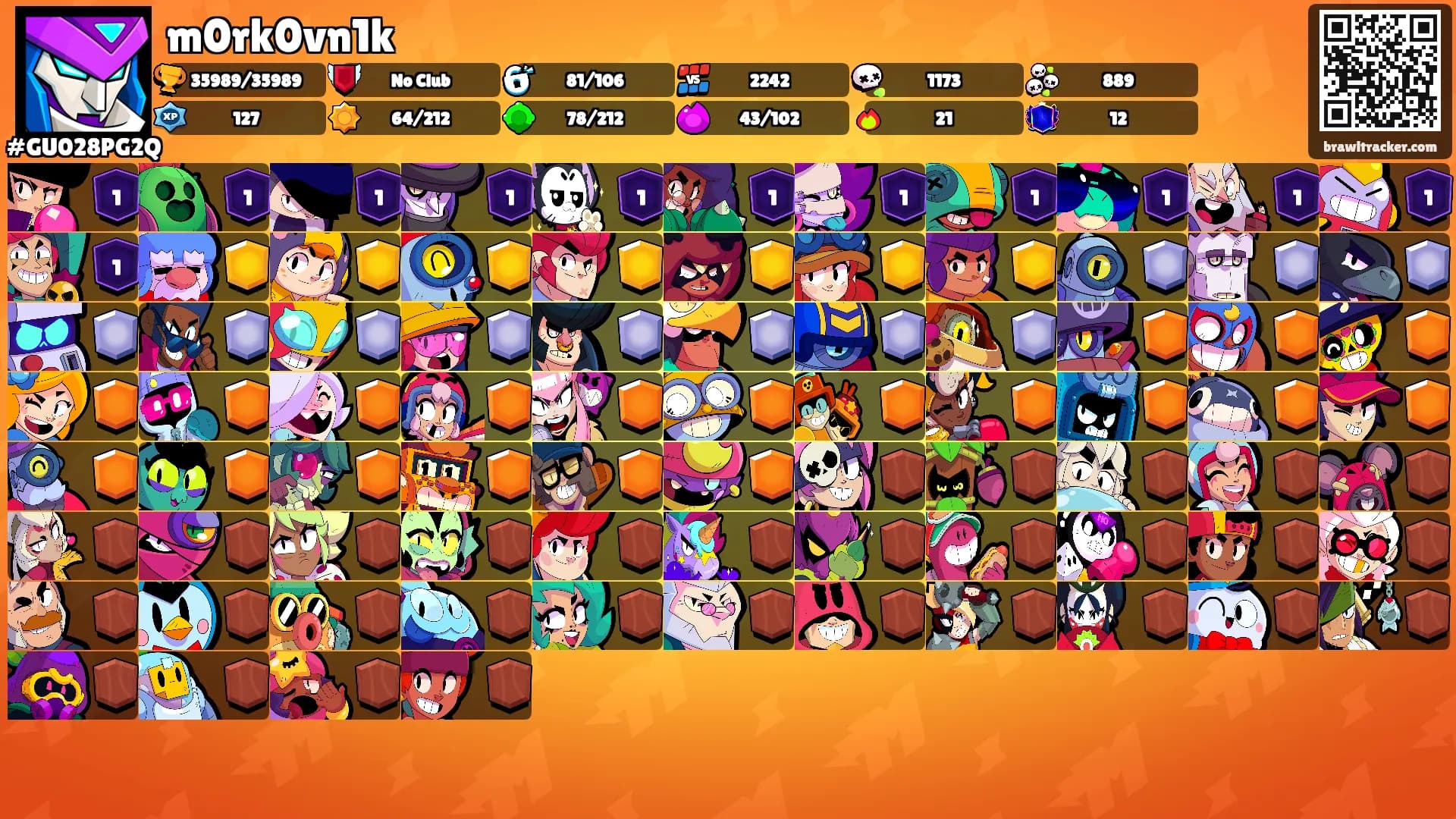 m0rk0vn1k's Ranks