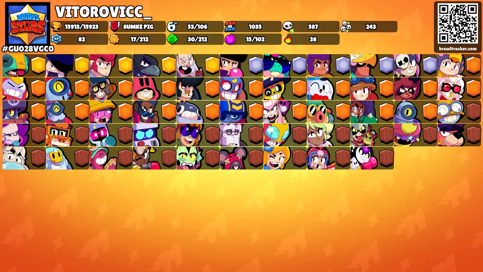 VITOROVICC_'s Ranks