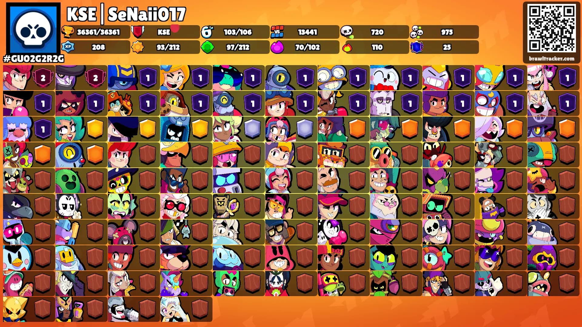 KSE|SeNaii017's Ranks