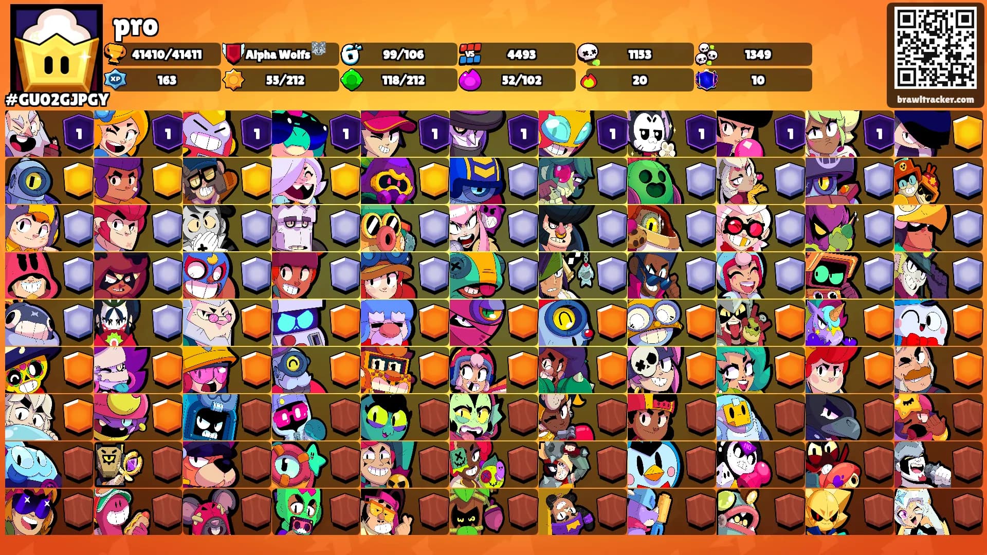 pro's Ranks
