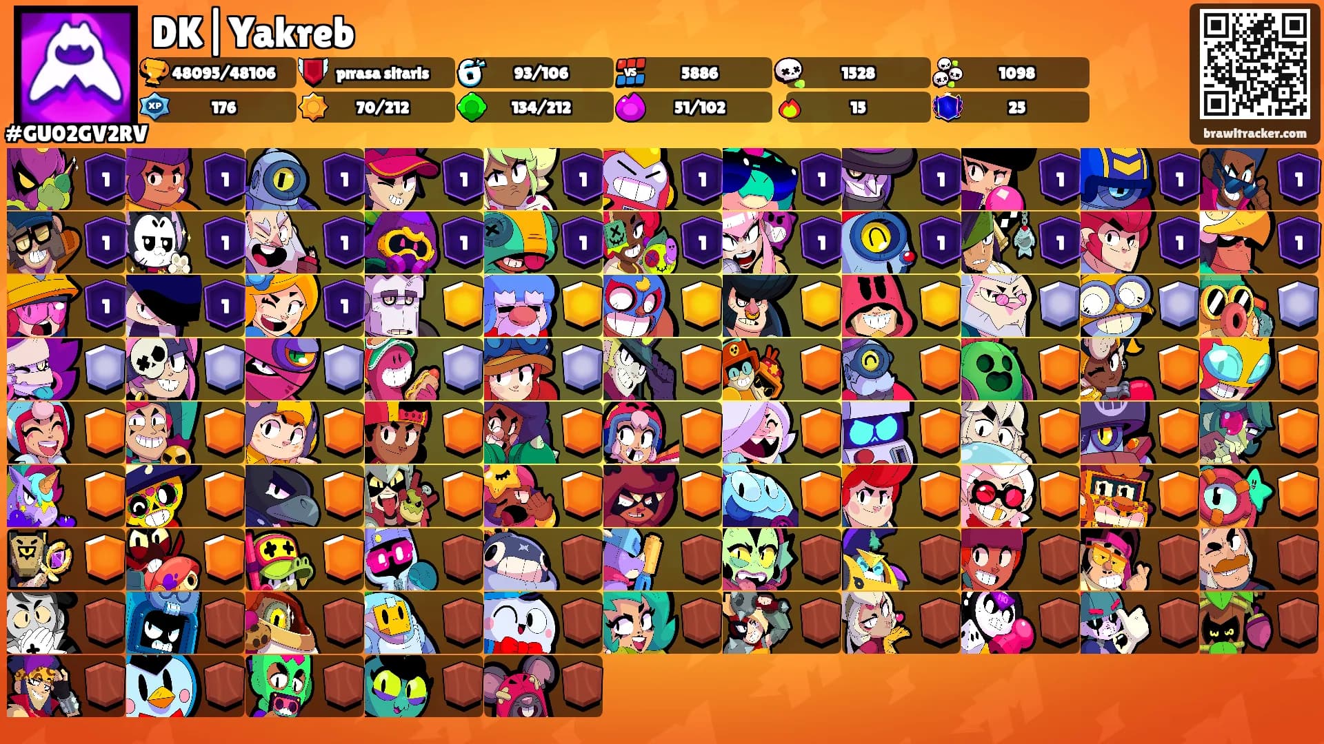DK|Yakreb's Ranks