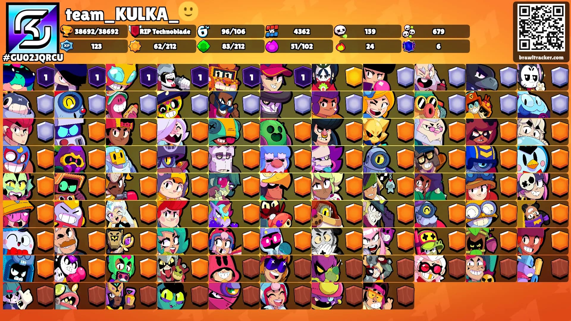 team_KULKA_🙂's Ranks