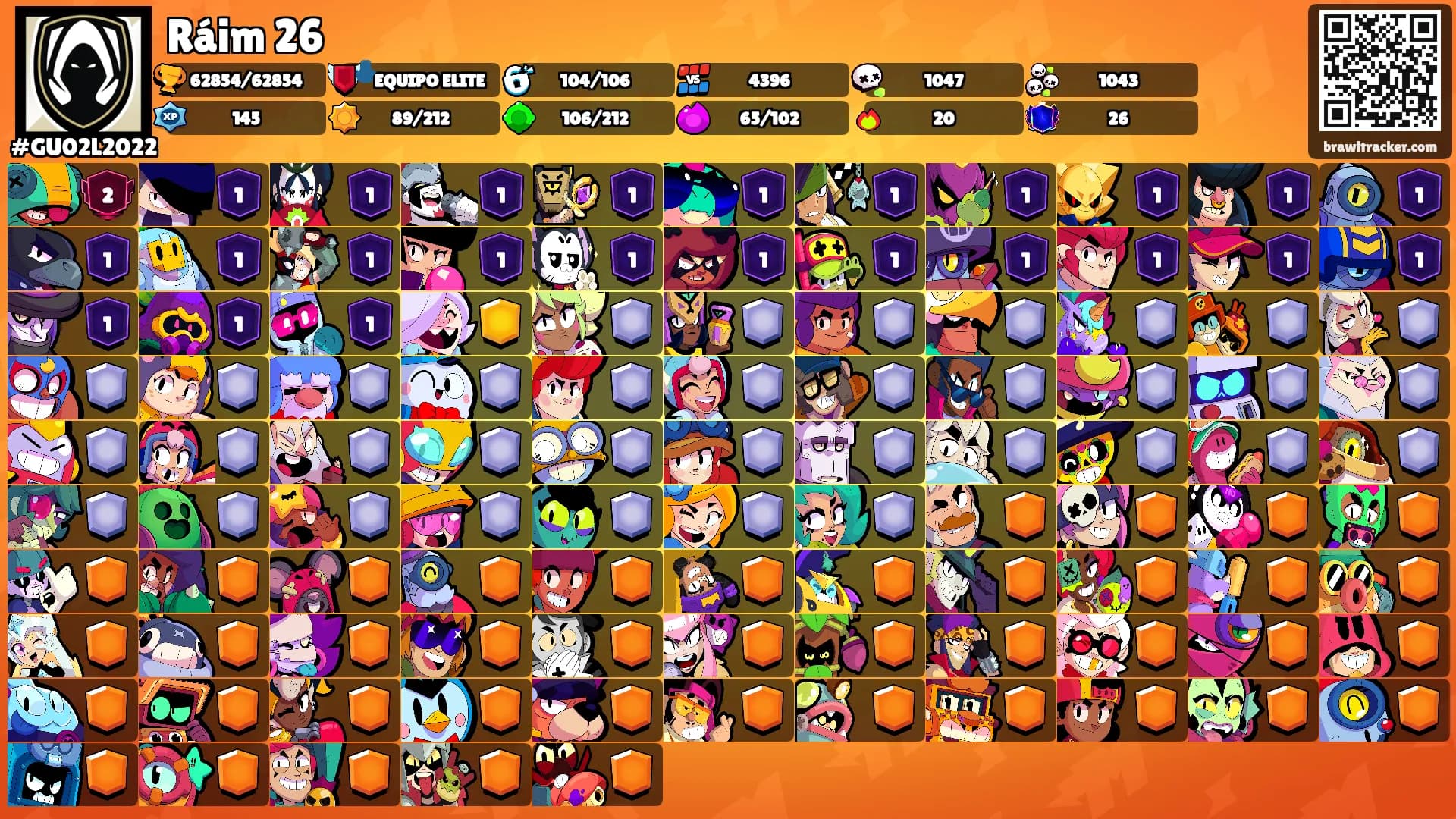 Ráim 26's Ranks
