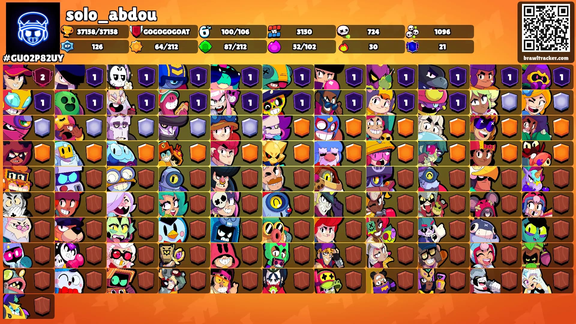 solo_abdou's Ranks