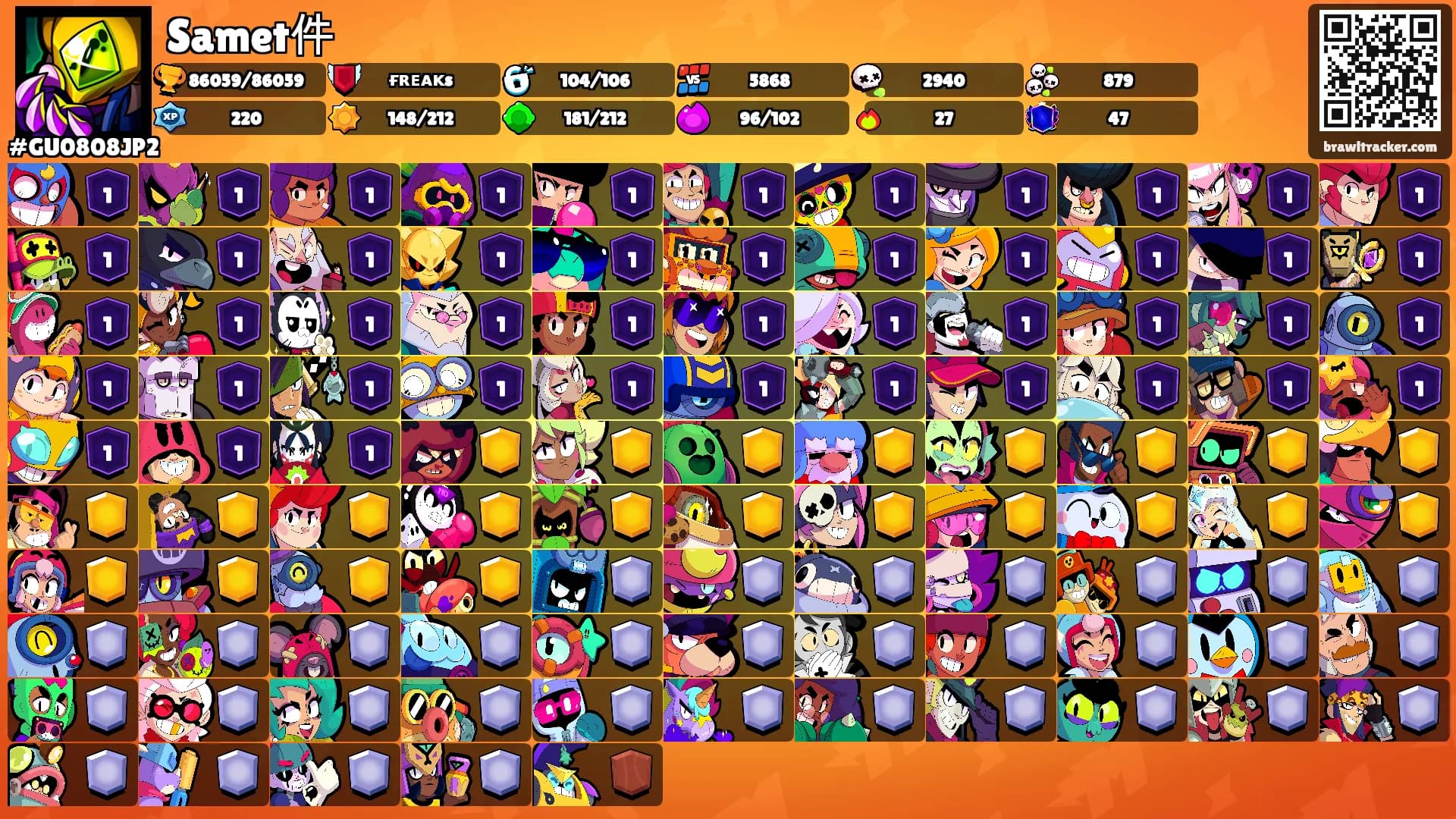 Samet件's Ranks